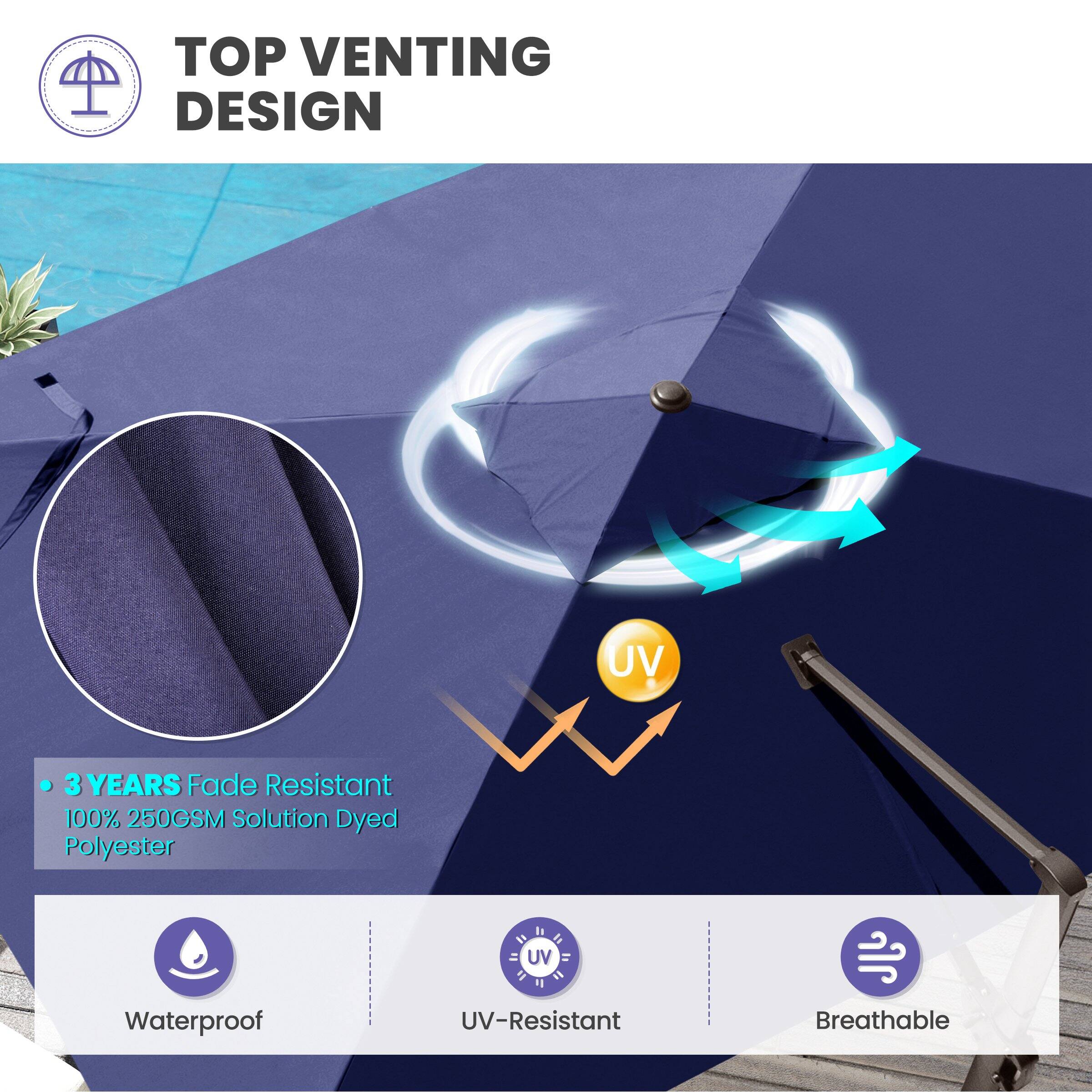 TOP VENTING DESIGN

- 3 YEARS Fade Resistant
- 100% 250GSM Solution Dyed Polyester

Waterproof
UV-Resistant
Breathable