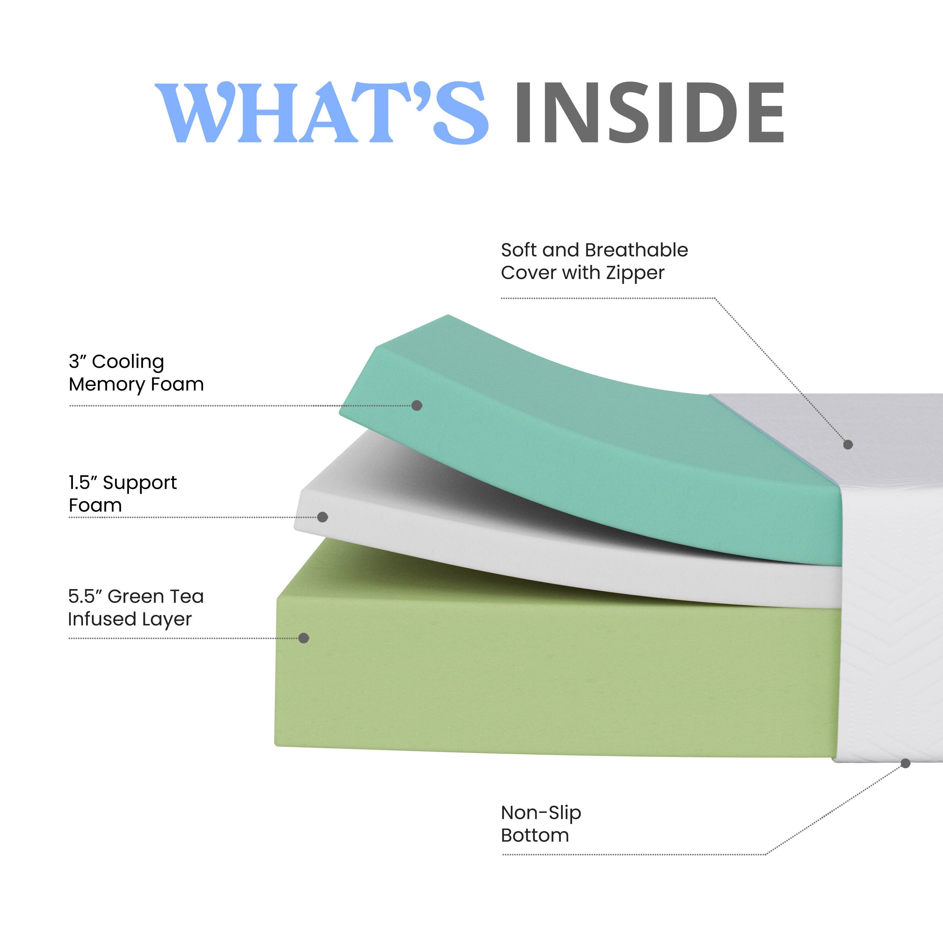 WHAT'S INSIDE  
- Soft and Breathable Cover with Zipper  
- 3" Cooling Memory Foam  
- 1.5" Support Foam  
- 5.5" Green Tea Infused Layer  
- Non-Slip Bottom