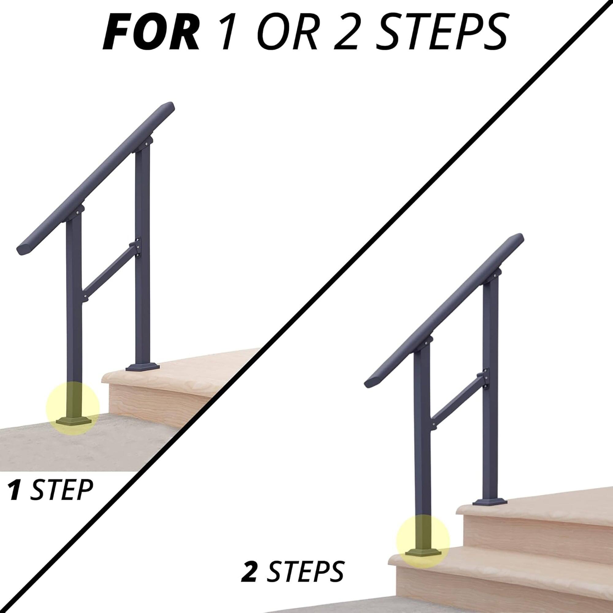 FOR 1 OR 2 STEPS

1 STEP

2 STEPS