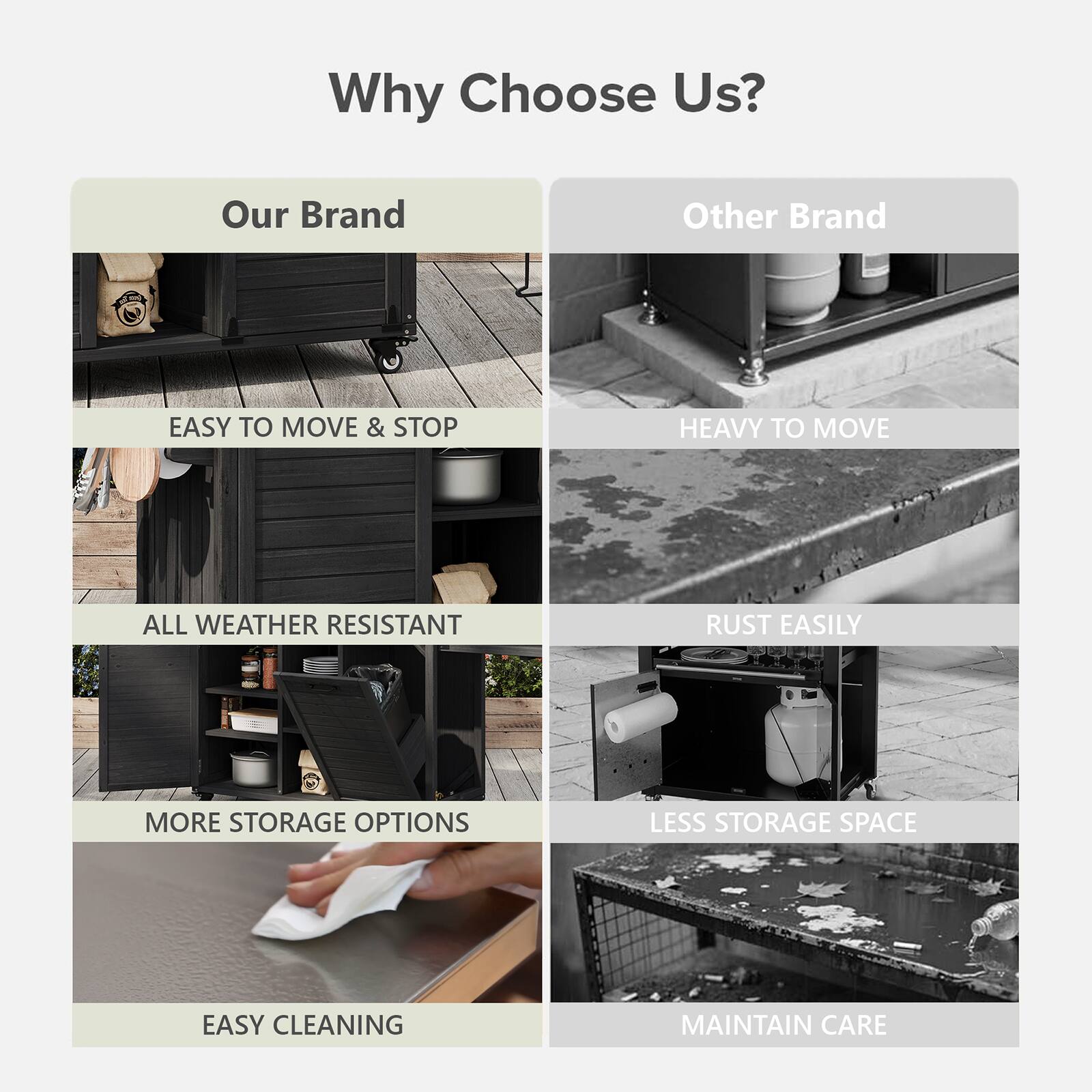 Why Choose Us?

Our Brand:
- EASY TO MOVE & STOP
- ALL WEATHER RESISTANT
- MORE STORAGE OPTIONS
- EASY CLEANING

Other Brand:
- HEAVY TO MOVE
- RUST EASILY
- LESS STORAGE SPACE
- MAINTAIN CARE