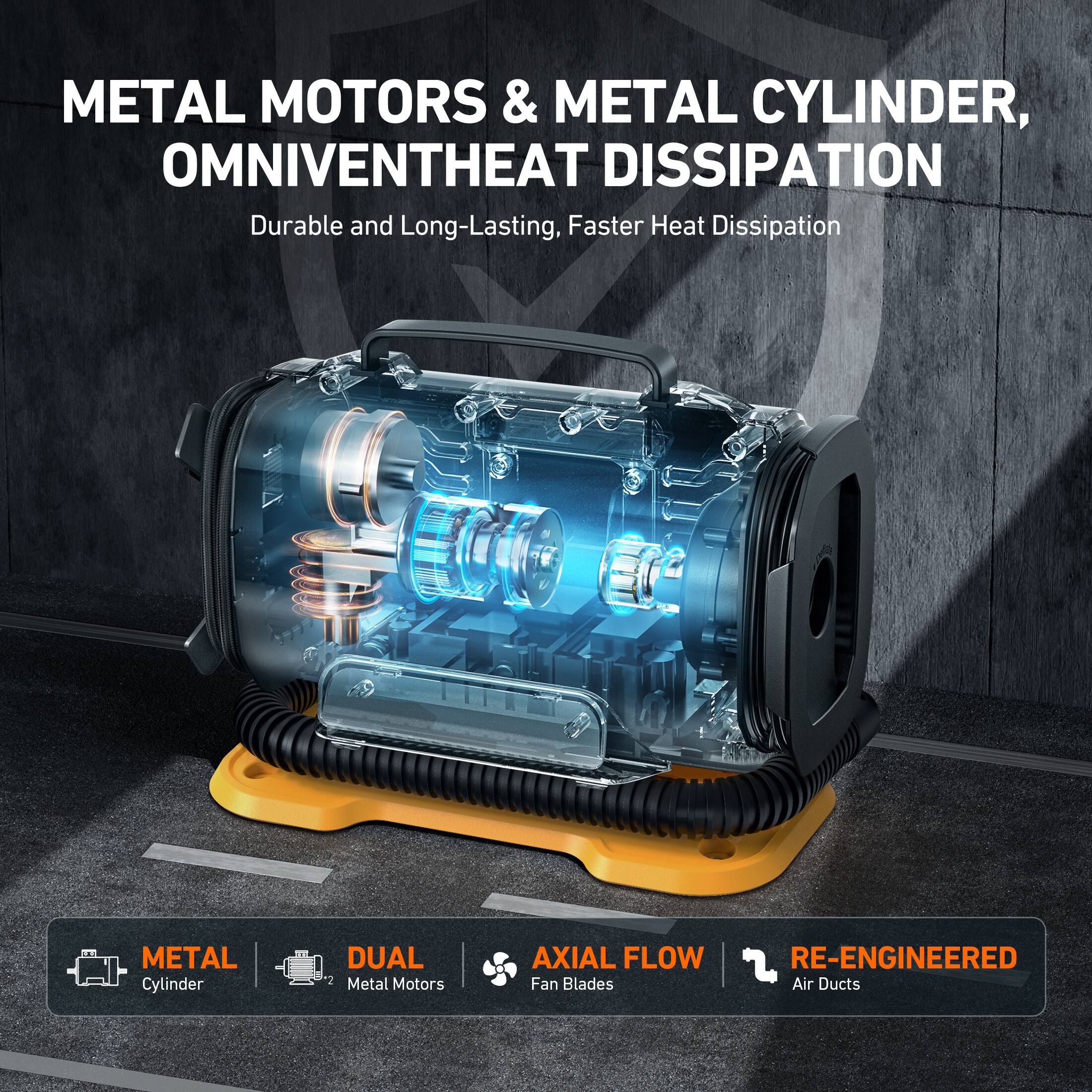METAL MOTORS & METAL CYLINDER, OMNIVENTHEAT DISSIPATION
Durable and Long-Lasting, Faster Heat Dissipation
METAL Cylinder
DUAL Metal Motors
AXIAL FLOW
RE-ENGINEERED
Fan Blades
Air Ducts