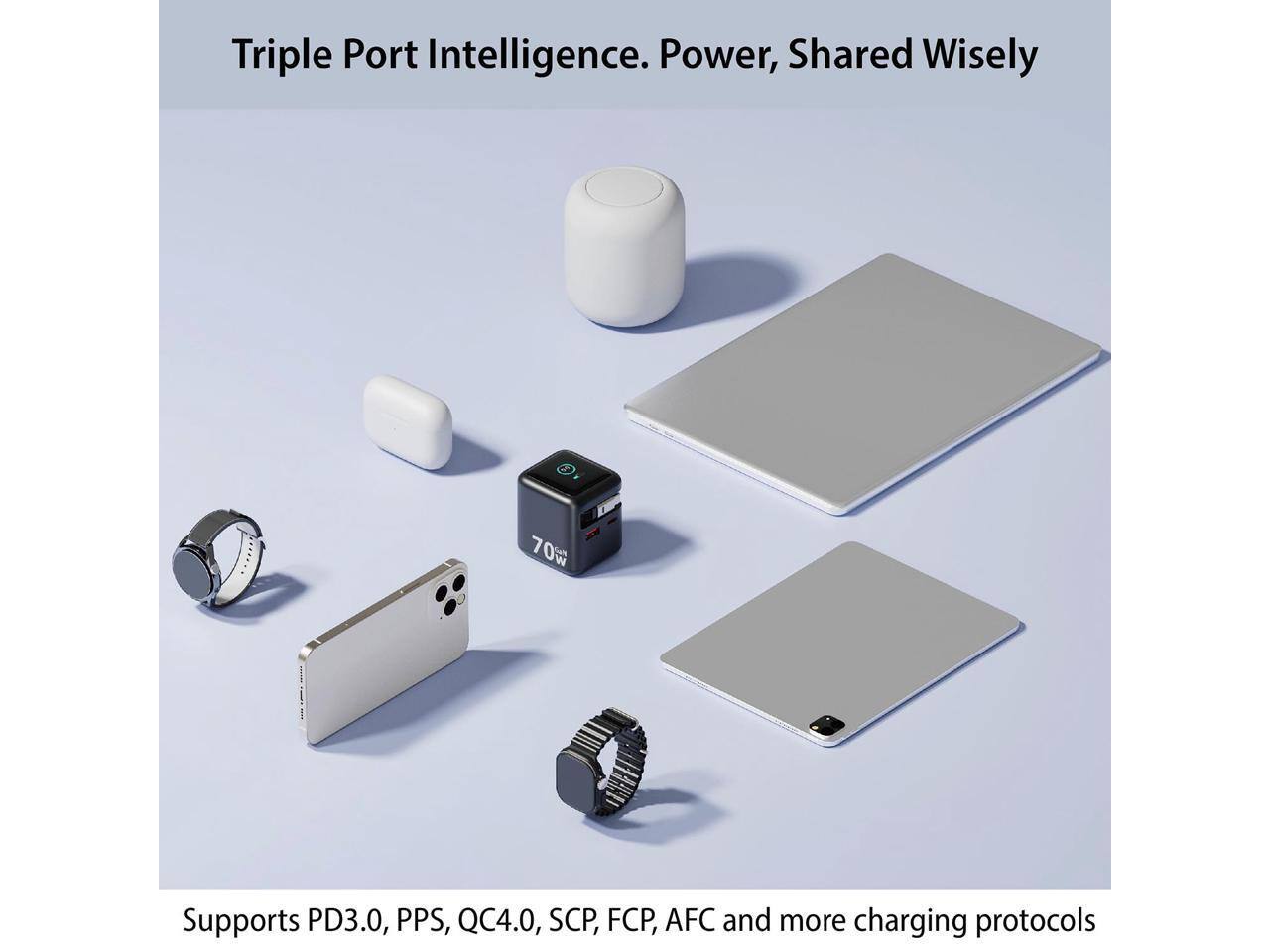 Triple Port Intelligence. Power, Shared Wisely

Supports PD3.0, PPS, QC4.0, SCP, FCP, AFC and more charging protocols