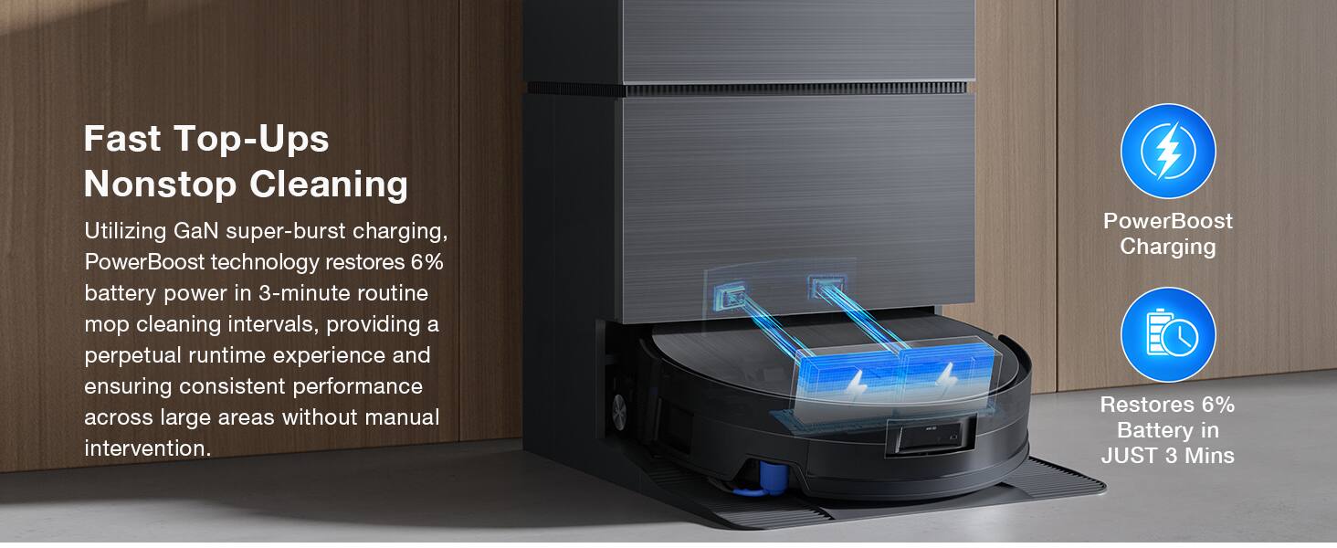 Fast Top-Ups Nonstop Cleaning

Utilizing GaN super-burst charging, PowerBoost technology restores 6% battery power in 3-minute routine mop cleaning intervals, providing a perpetual runtime experience and ensuring consistent performance across large areas without manual intervention.

PowerBoost Charging Restores 6% Battery in JUST 3 Mins