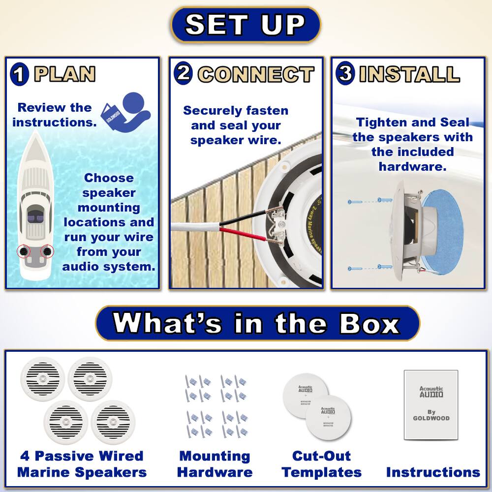 **SET UP**

1. **PLAN**
   - Review the instructions.
   - Choose speaker mounting locations and run your wire from your audio system.

2. **CONNECT**
   - Securely fasten and seal your speaker wire.

3. **INSTALL**
   - Tighten and Seal the speakers with the included hardware.

**What's in the Box**

- 4 Passive Wired Marine Speakers
- Mounting Hardware
- Cut-Out Templates
- Instructions

**Acoustic AUDIO - BIATRO By GOLDWOOD**