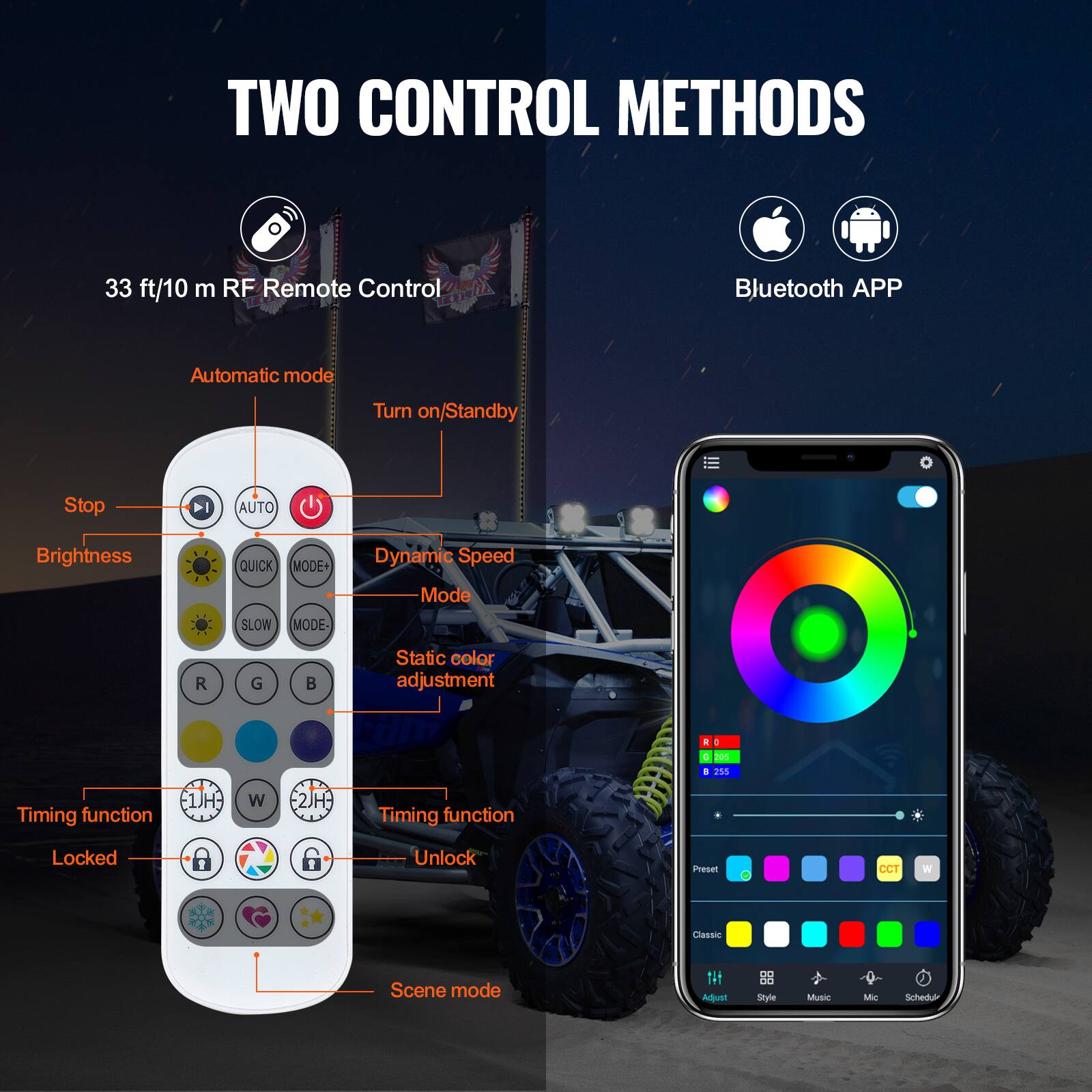 TWO CONTROL METHODS

33 ft/10 m RF Remote Control

- Automatic mode
- Turn on/Standby
- Stop
- Brightness
- Dynamic Speed Mode
- Static color adjustment
- Timing function
- Locked
- Scene mode

Bluetooth APP

- Timing function
- Unlock
- Preset
- Classic
- Adjust
- Style
- Music
- Mic
- Schedule