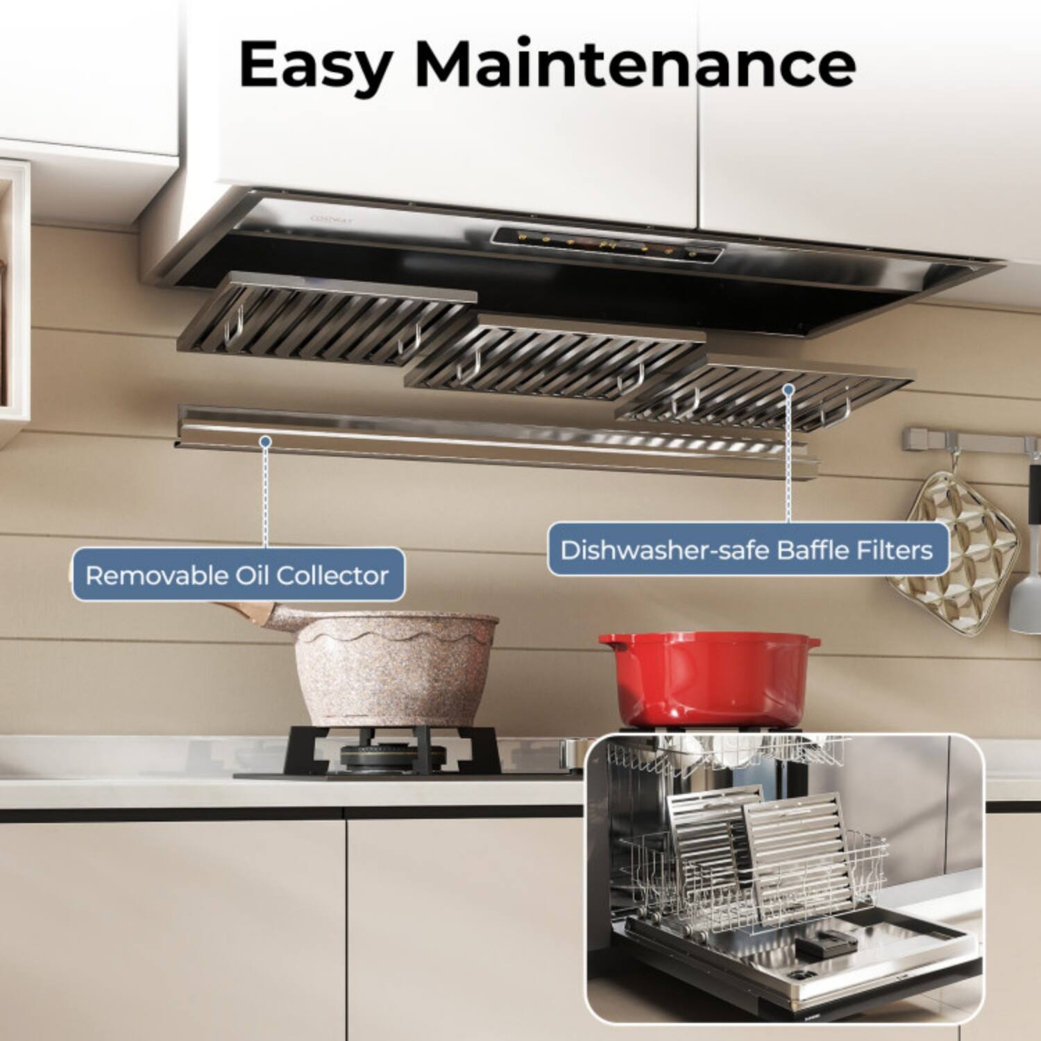 Easy Maintenance

- Removable Oil Collector
- Dishwasher-safe Baffle Filters