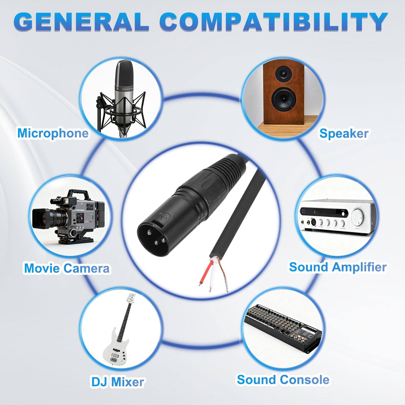 GENERAL COMPATIBILITY

- Microphone
- Speaker
- Movie Camera
- Sound Amplifier
- DJ Mixer
- Sound Console