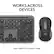 WORKS ACROSS DEVICES
EASY-SWITCH TO MULTI-TASK