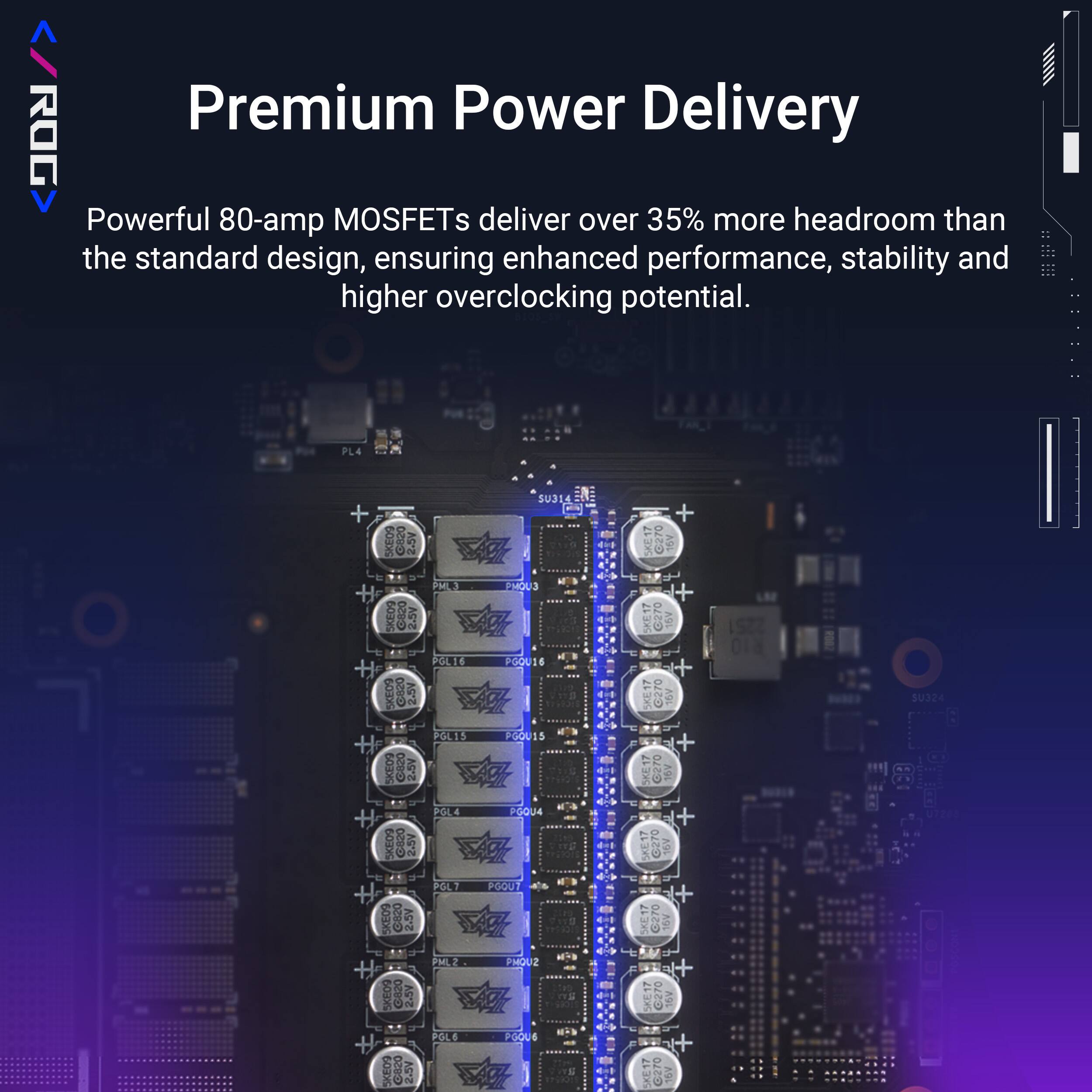 A Premium Power Delivery ROG V Powerful 80-amp MOSFETs deliver over 35% more headroom than the standard design, ensuring enhanced performance, stability and higher overclocking potential.