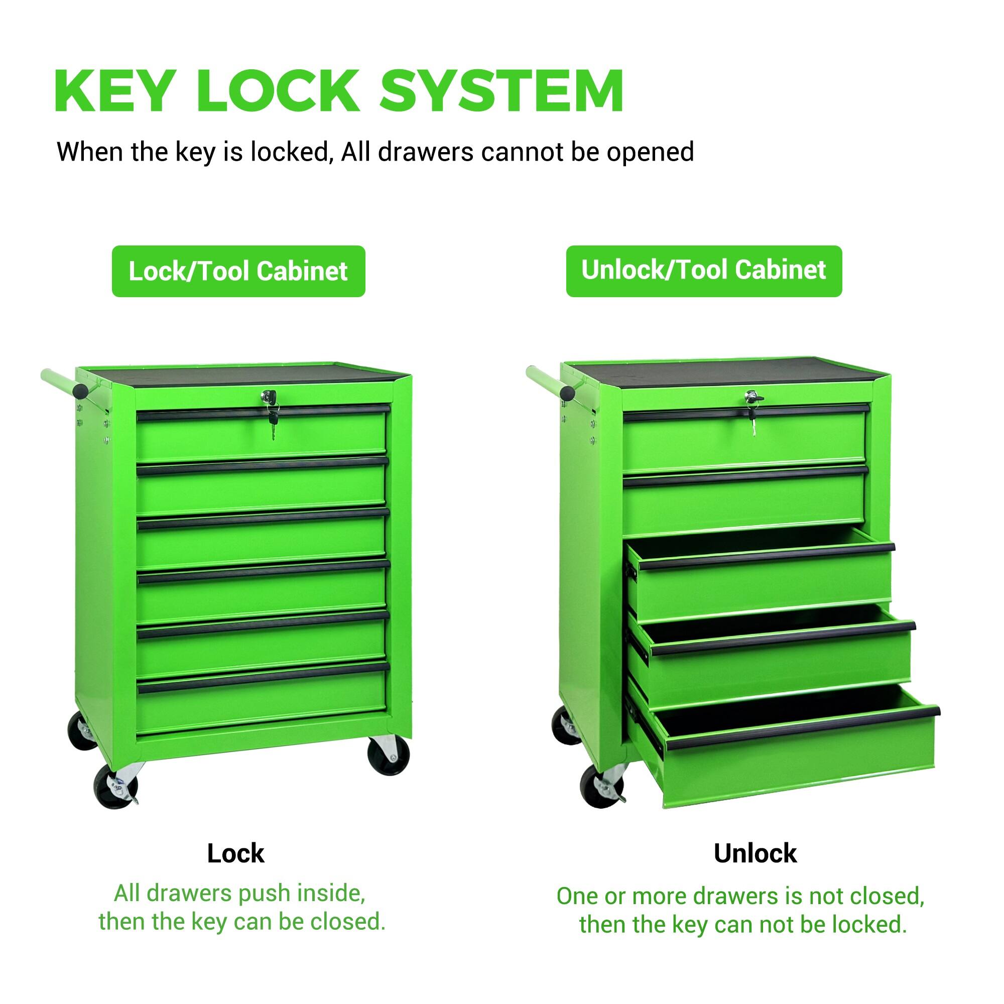 KEY LOCK SYSTEM

When the key is locked, All drawers cannot be opened

Lock/Tool Cabinet

Unlock/Tool Cabinet

Lock
All drawers push inside, then the key can be closed.

Unlock
One or more drawers is not closed, then the key can not be locked.