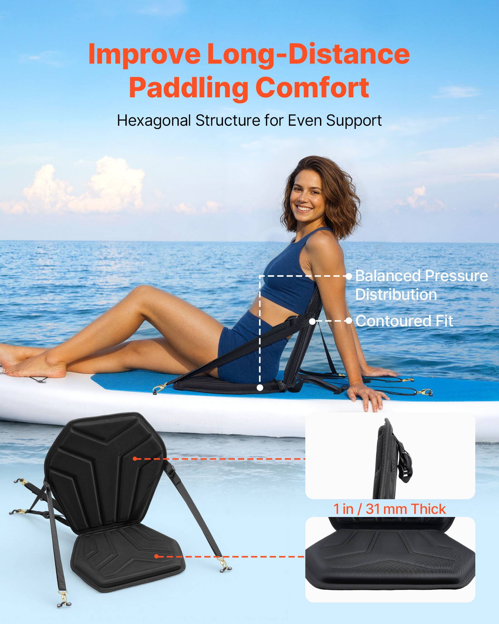 Improve Long-Distance Paddling Comfort  
Hexagonal Structure for Even Support  
Balanced Pressure Distribution  
Contoured Fit  
1 in / 31 mm Thick