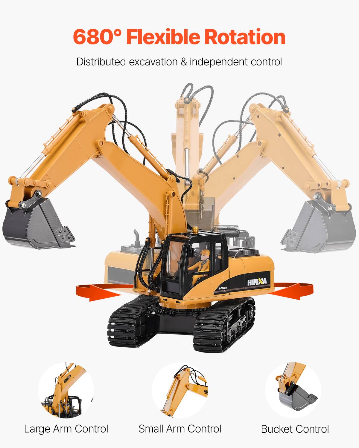 680° Flexible Rotation  
Distributed excavation & independent control  

Large Arm Control  
Small Arm Control  
Bucket Control