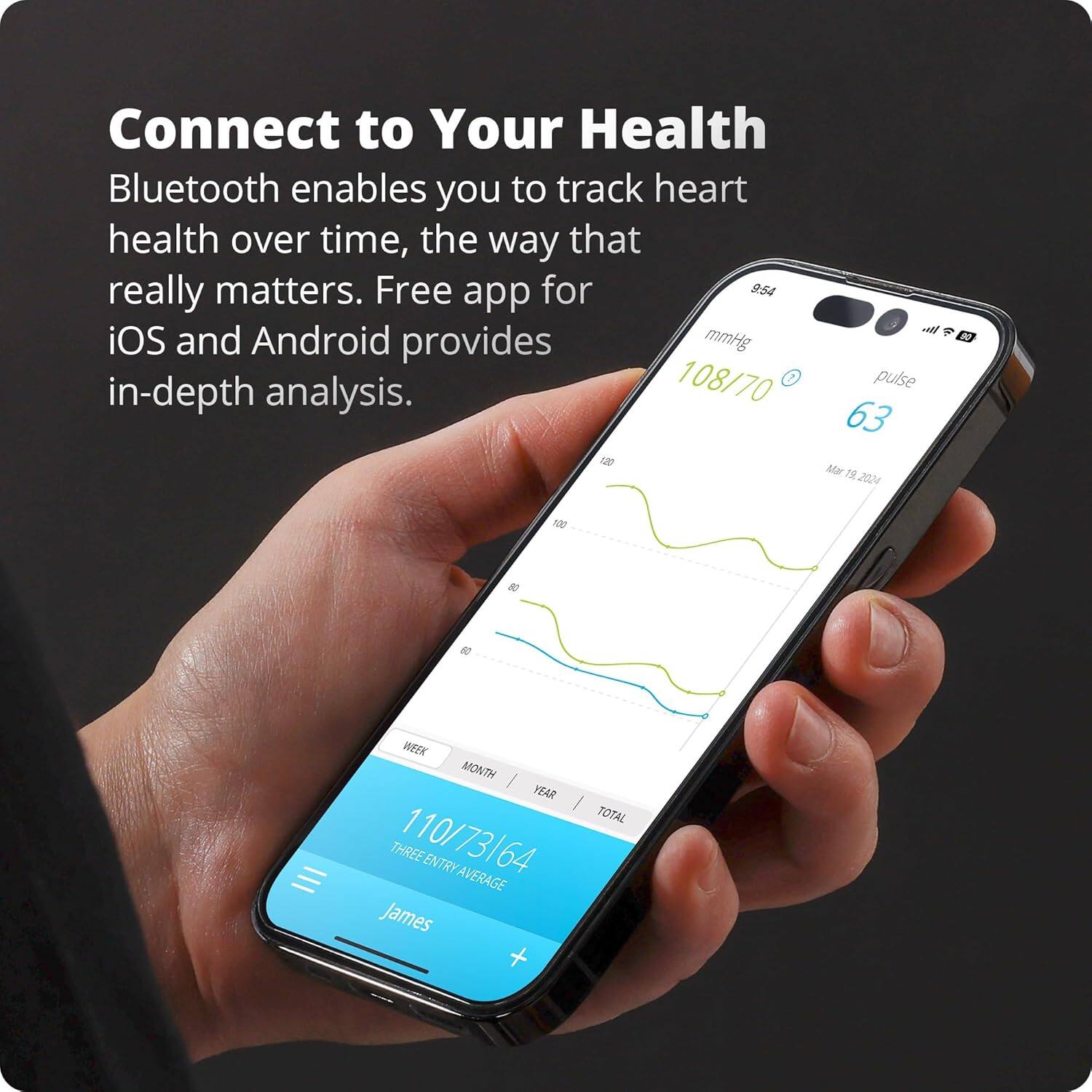 Connect to Your Health

Bluetooth enables you to track heart health over time, the way that really matters. Free app for iOS and Android provides in-depth analysis.

mmHg 108/70 pulse 63

WEEK MONTH YEAR TOTAL

110/73/64 THREE ENTRY AVERAGE

James