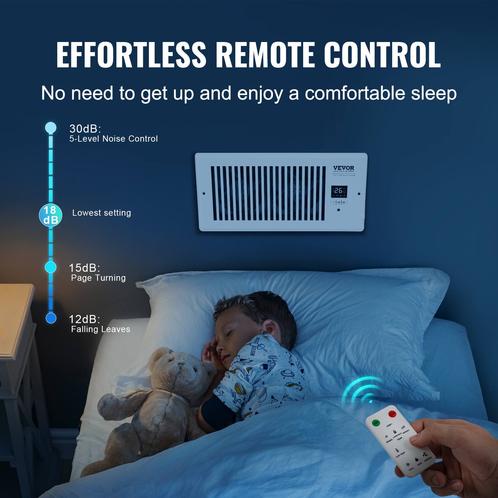 EFFORTLESS REMOTE CONTROL  
No need to get up and enjoy a comfortable sleep  

30dB: 5-Level Noise Control  
18dB: Lowest setting  
15dB: Page Turning  
12dB: Falling Leaves