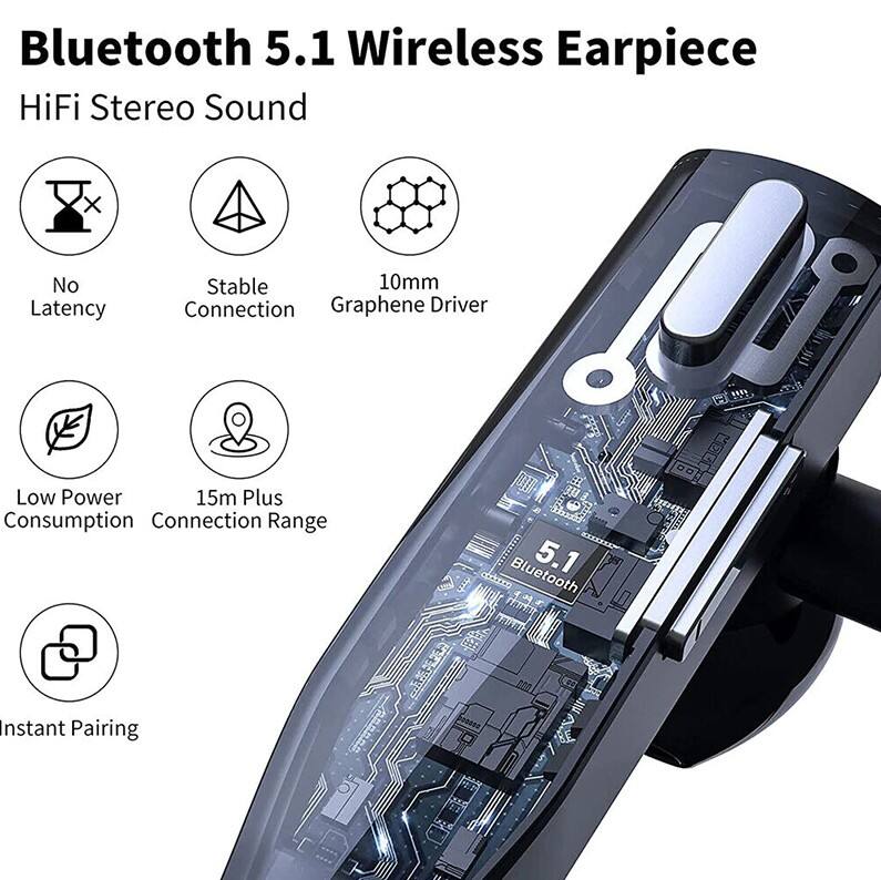 Bluetooth 5.1 Wireless Earpiece  
HiFi Stereo Sound  
No Latency  
Stable Connection  
10mm Graphene Driver  
Low Power Consumption  
15m Plus Connection Range  
Instant Pairing