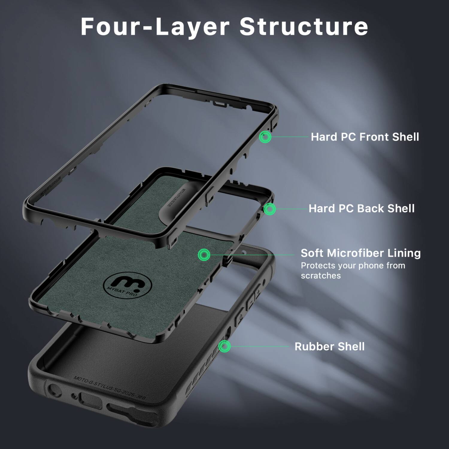 Four-Layer Structure

- Hard PC Front Shell
- Hard PC Back Shell
- Soft Microfiber Lining (Protects your phone from scratches)
- Rubber Shell