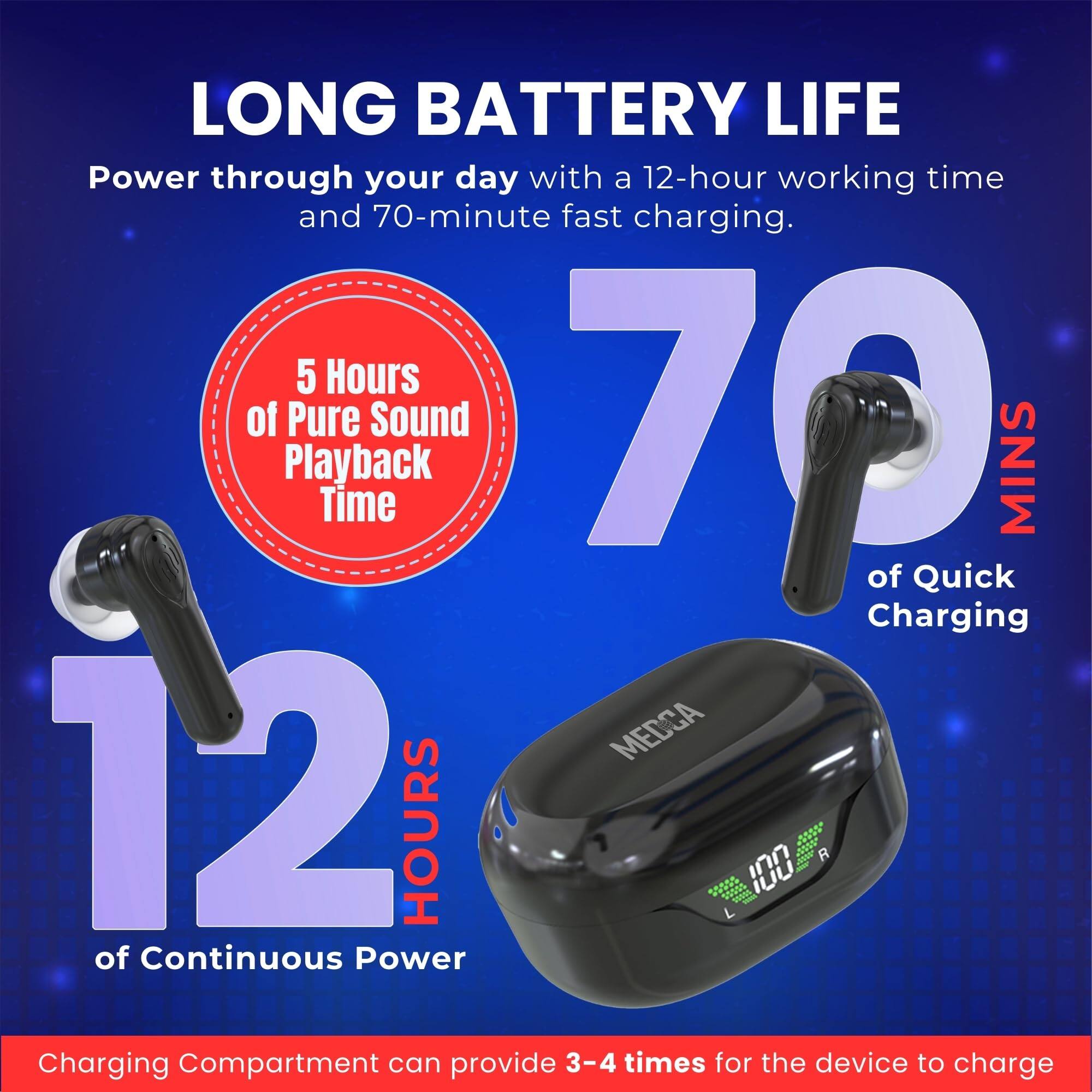 LONG BATTERY LIFE

Power through your day with a 12-hour working time and 70-minute fast charging.

5 Hours of Pure Sound Playback Time

12 HOURS of Continuous Power

70 MINS of Quick Charging

Charging Compartment can provide 3-4 times for the device to charge