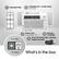 The text on the image is grouped and corrected as follows:
1. Washable Filter Installation Kit: Curtain Panel 2 (Left, Right)
2. Power Cord (Cord length: 72")
3. Remote Controller
4. Foam-PE, Foam Strip, L Bracket
5. Support Bracket
6. 15 Amps
7. What's in the box