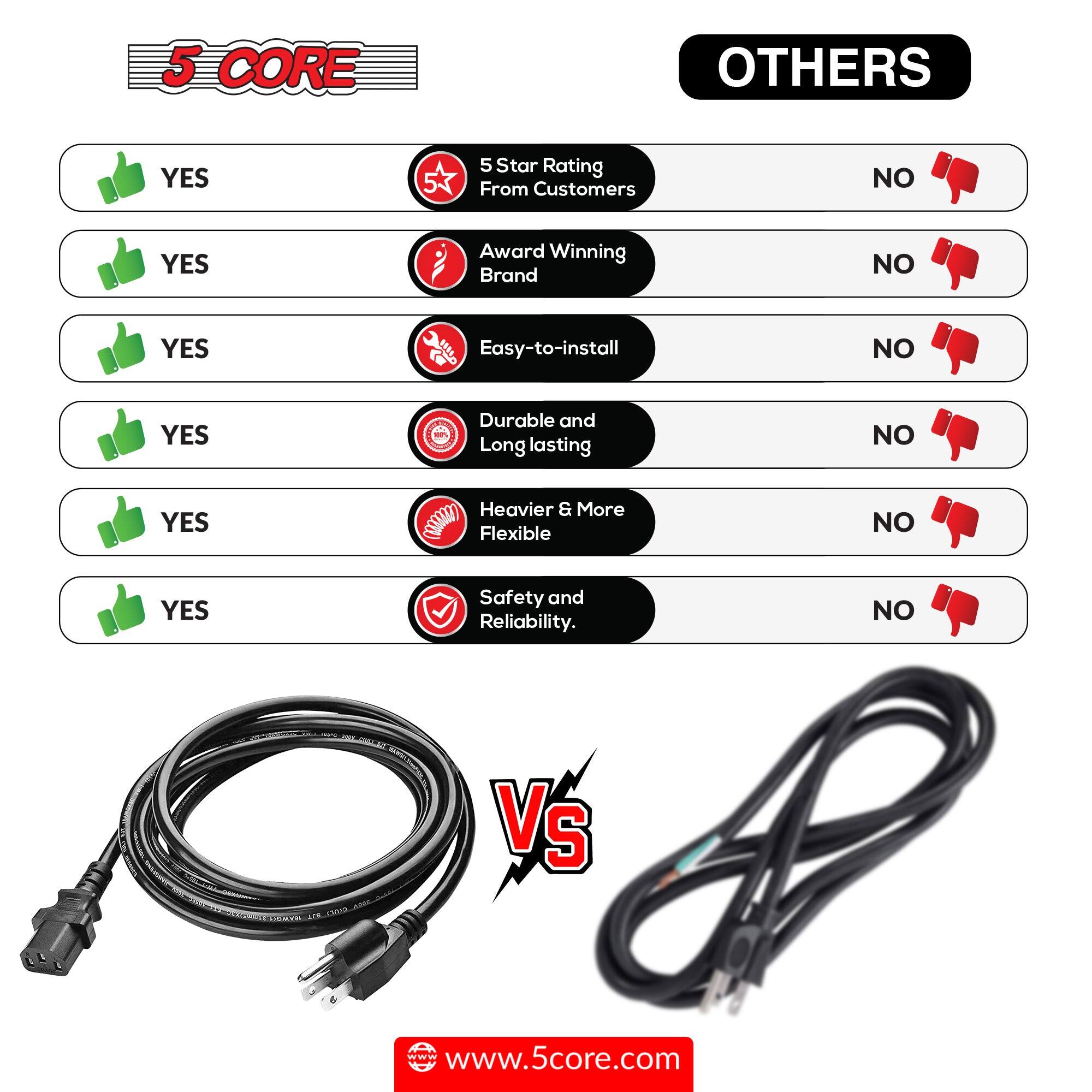Here is the corrected and grouped text:

- **5 CORE**
  - 5 Star Rating From Customers: YES
  - Award Winning Brand: YES
  - Easy-to-install: YES
  - Durable and Long lasting: YES
  - Heavier & More Flexible: YES
  - Safety and Reliability: YES

- **OTHERS**
  - 5 Star Rating From Customers: NO
  - Award Winning Brand: NO
  - Easy-to-install: NO
  - Durable and Long lasting: NO
  - Heavier & More Flexible: NO
  - Safety and Reliability: NO

- **Website:** www.5core.com