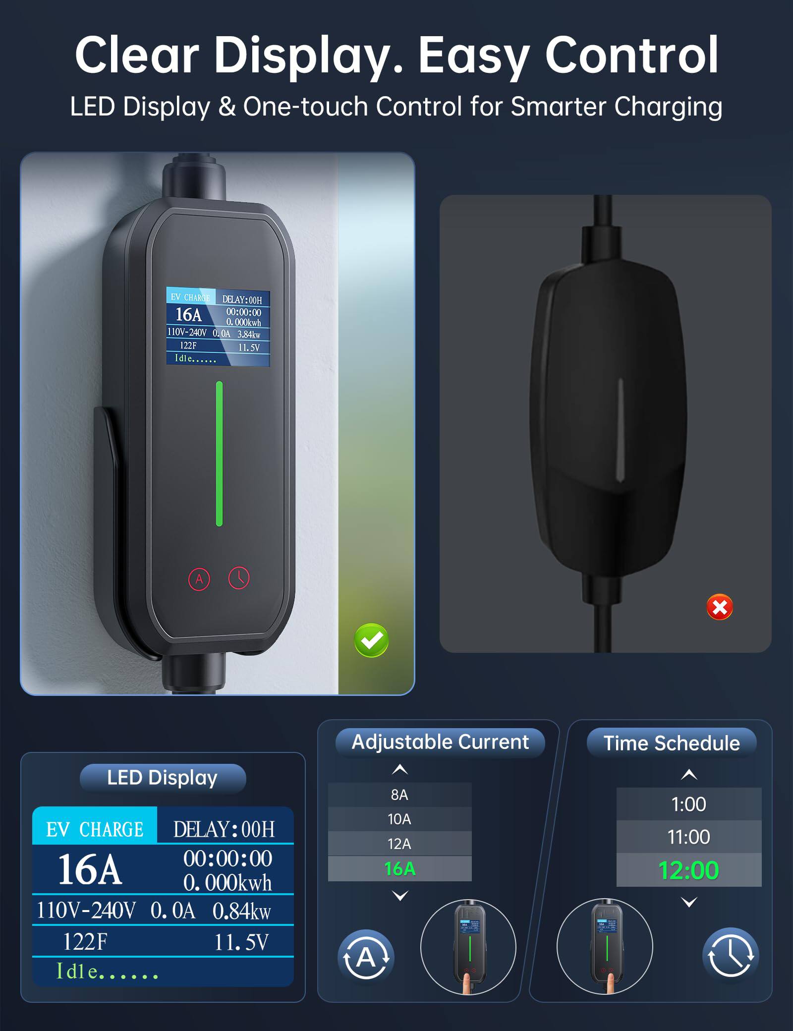 Clear Display. Easy Control  
LED Display & One-touch Control for Smarter Charging  

EV CHARGE  
DELAY: 00H  
00:00:00  
0.000kwh  
110V-240V  
0.0A  
0.84kw  
122F  
11.5V  
Idle......  

Adjustable Current  
8A  
10A  
12A  
16A  

Time Schedule  
1:00  
11:00  
12:00
