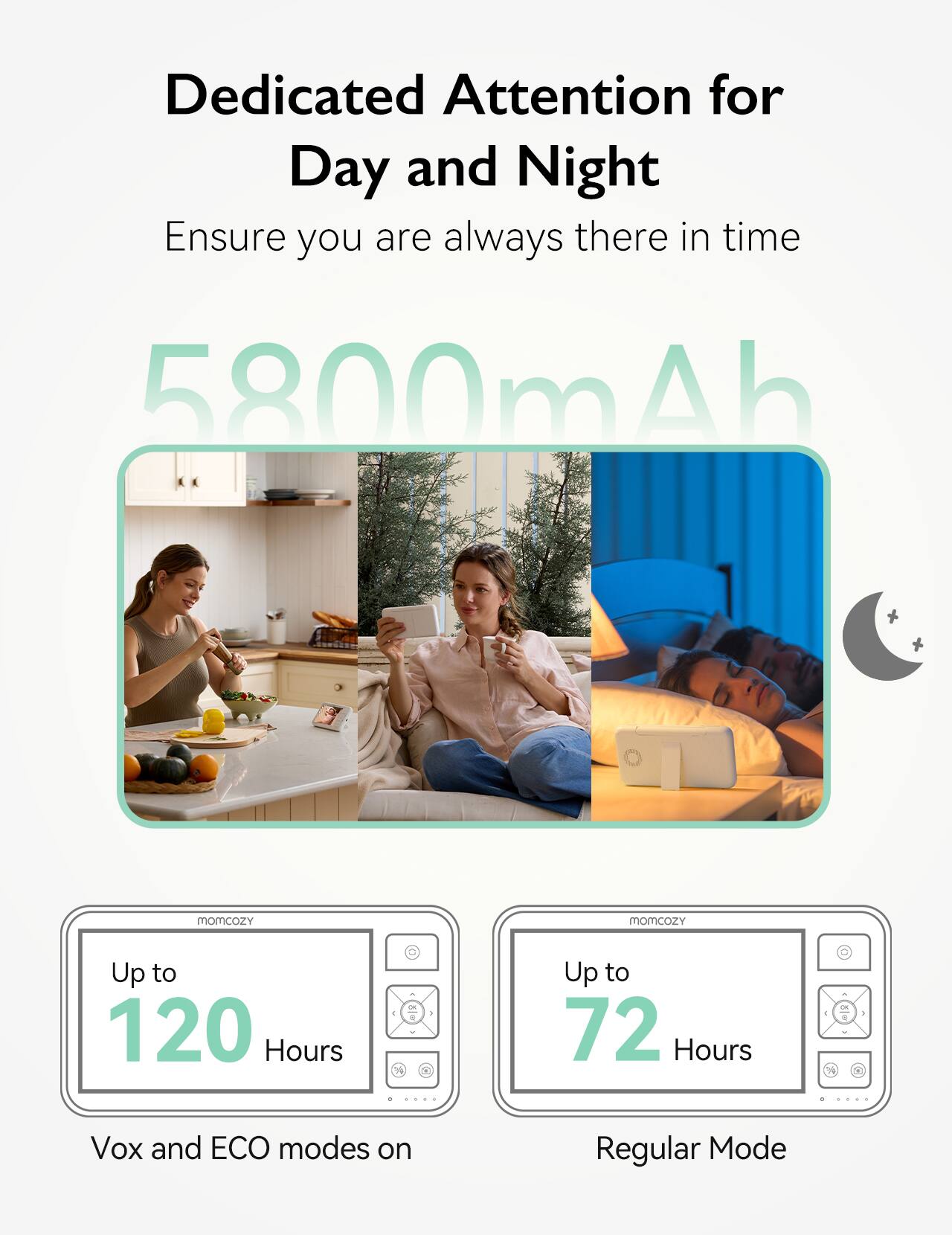Dedicated Attention for Day and Night
Ensure you are always there in time
5800mAh
momcoZY
Up to 120 Hours
Vox and ECO modes on
Up to 72 Hours
Regular Mode
