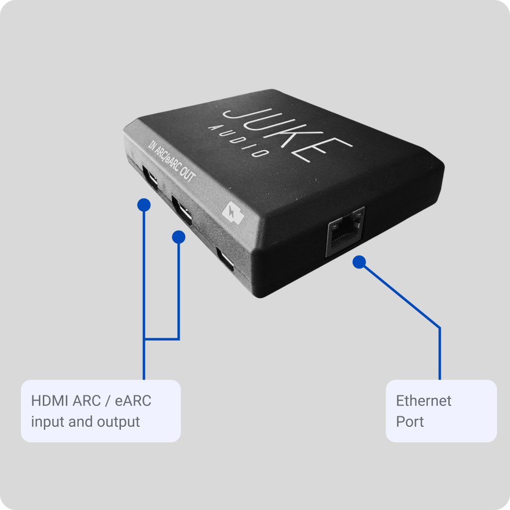 IN ARC/eARC OUT AUDIO JUKE  
HDMI ARC / eARC input and output  
Ethernet Port