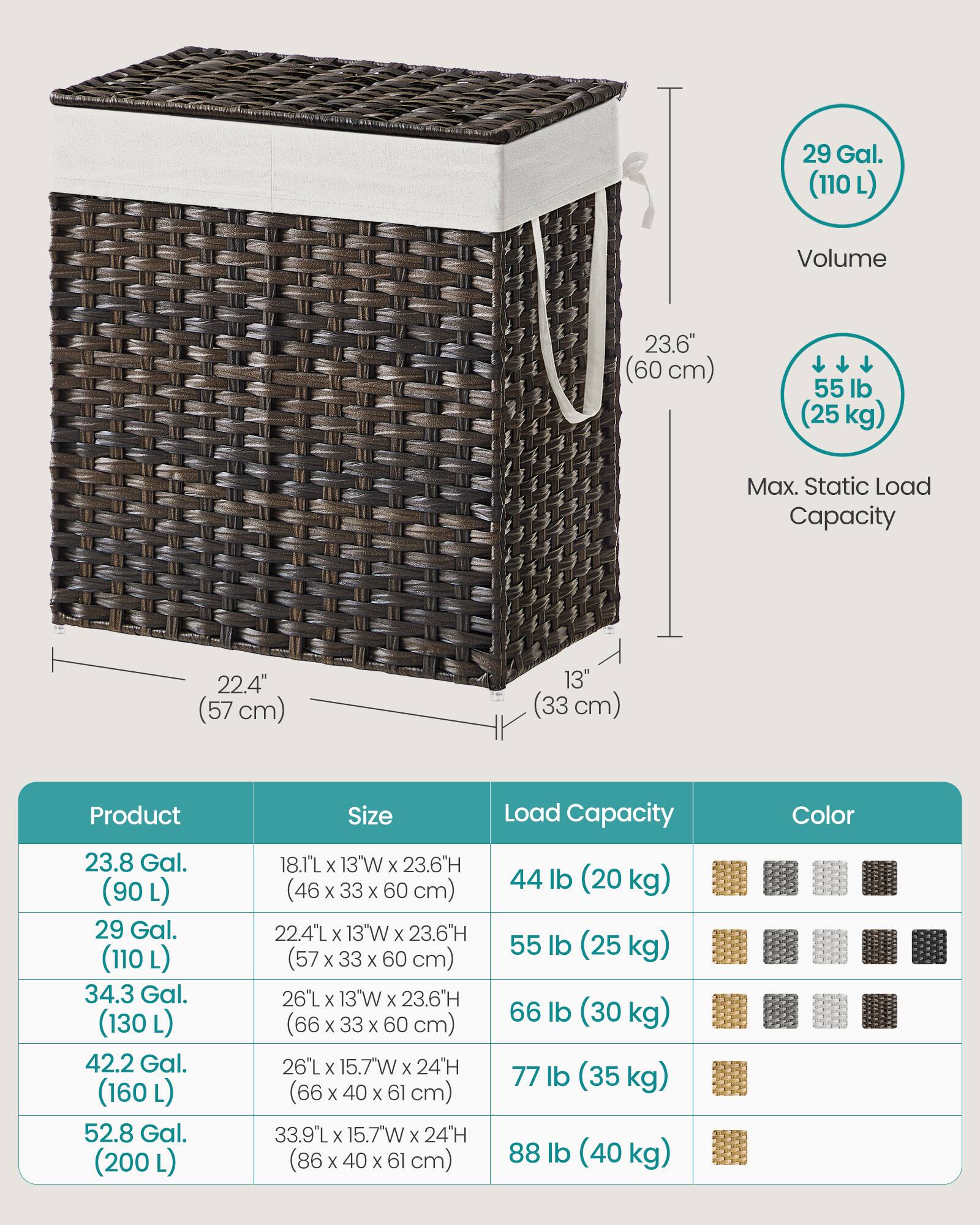 29 Gal. (110 L)  
Volume: 23.6" (60 cm)  
Max. Static Load Capacity: 55 lb (25 kg)  
Size: 22.4" (57 cm) x 13" (33 cm)  

Product | Size | Load Capacity | Color  
--- | --- | --- | ---  
23.8 Gal. (90 L) | 18.1"L x 13"W x 23.6"H (46 x 33 x 60 cm) | 44 lb (20 kg) |  
29 Gal. (110 L) | 22.4"L x 13"W x 23.6"H (57 x 33 x 60 cm) | 55 lb (25 kg) |  
34.3 Gal. (130 L) | 26"L x 13"W x 23.6"H (66 x 33 x 60 cm) | 66 lb (30 kg) |  
42.2 Gal. (160 L