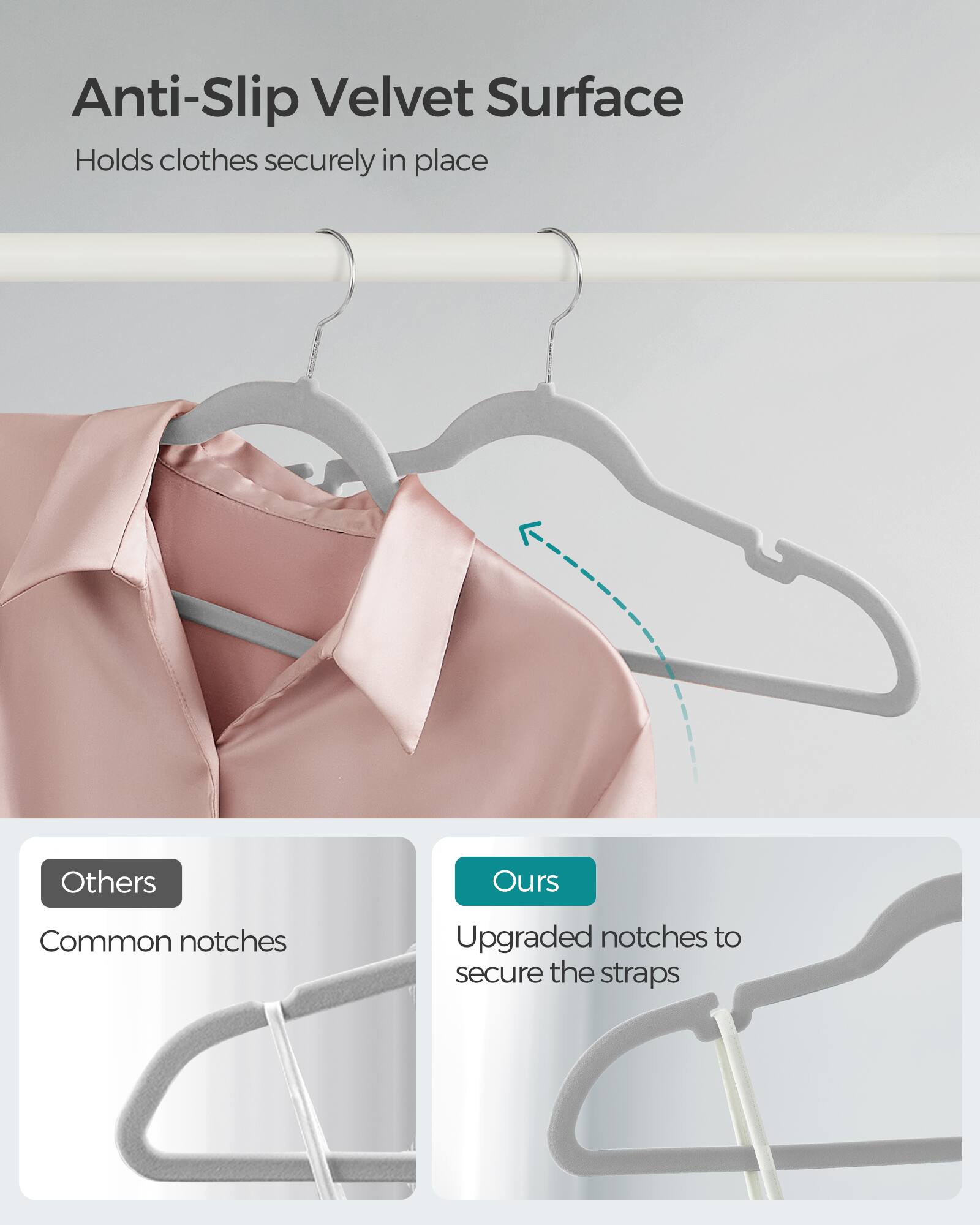 Anti-Slip Velvet Surface  
Holds clothes securely in place

Others  
Common notches

Ours  
Upgraded notches to secure the straps