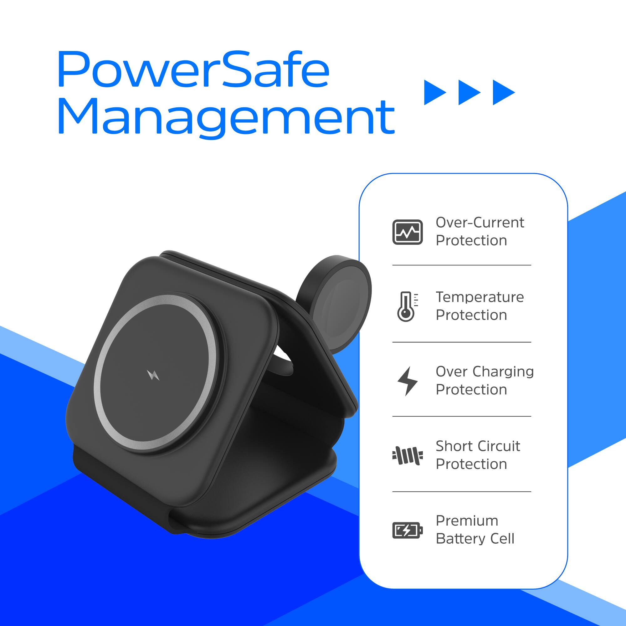 PowerSafe Management Over-Current Protection Temperature Protection Over Charging Protection Short Circuit Protection Premium Battery Cell