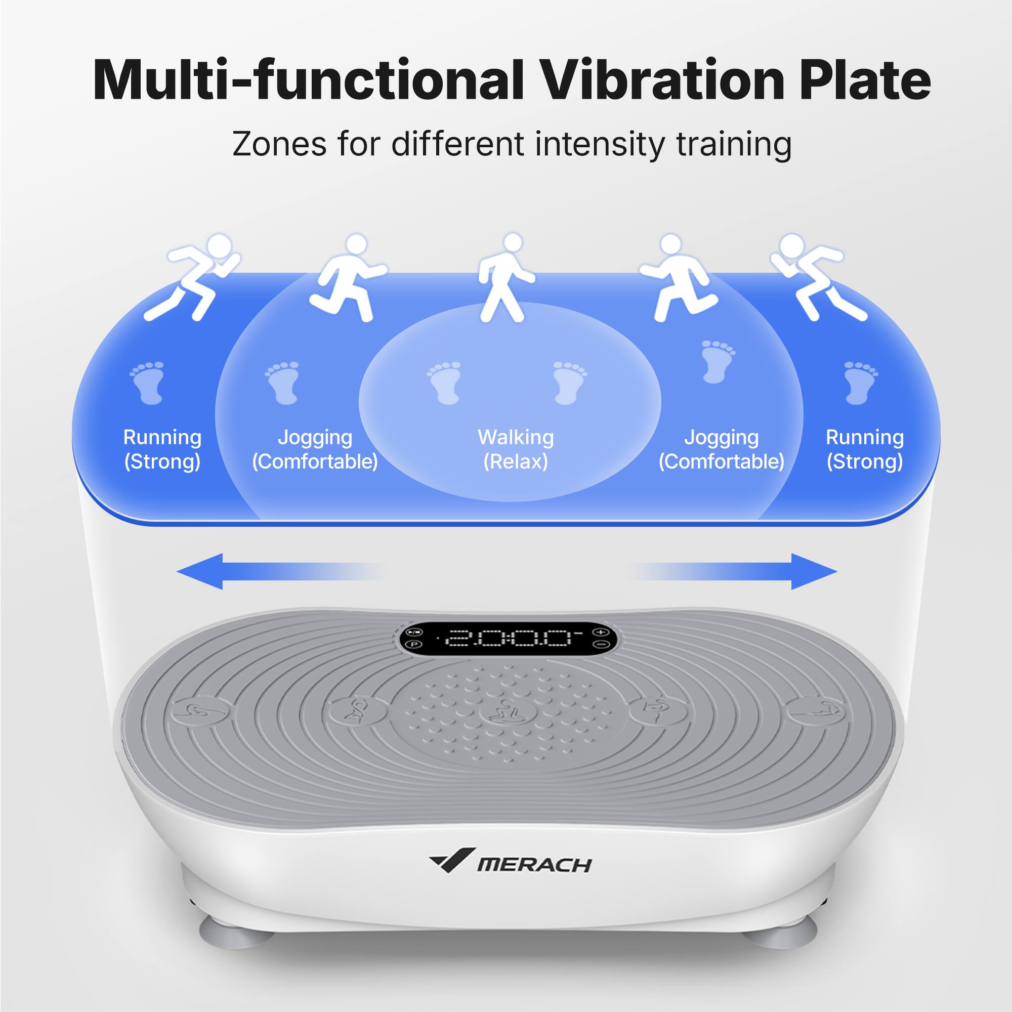 Multi-functional Vibration Plate  
Zones for different intensity training  

- Running (Strong)  
- Jogging (Comfortable)  
- Walking (Relax)  
- Jogging (Comfortable)  
- Running (Strong)  

MERACH