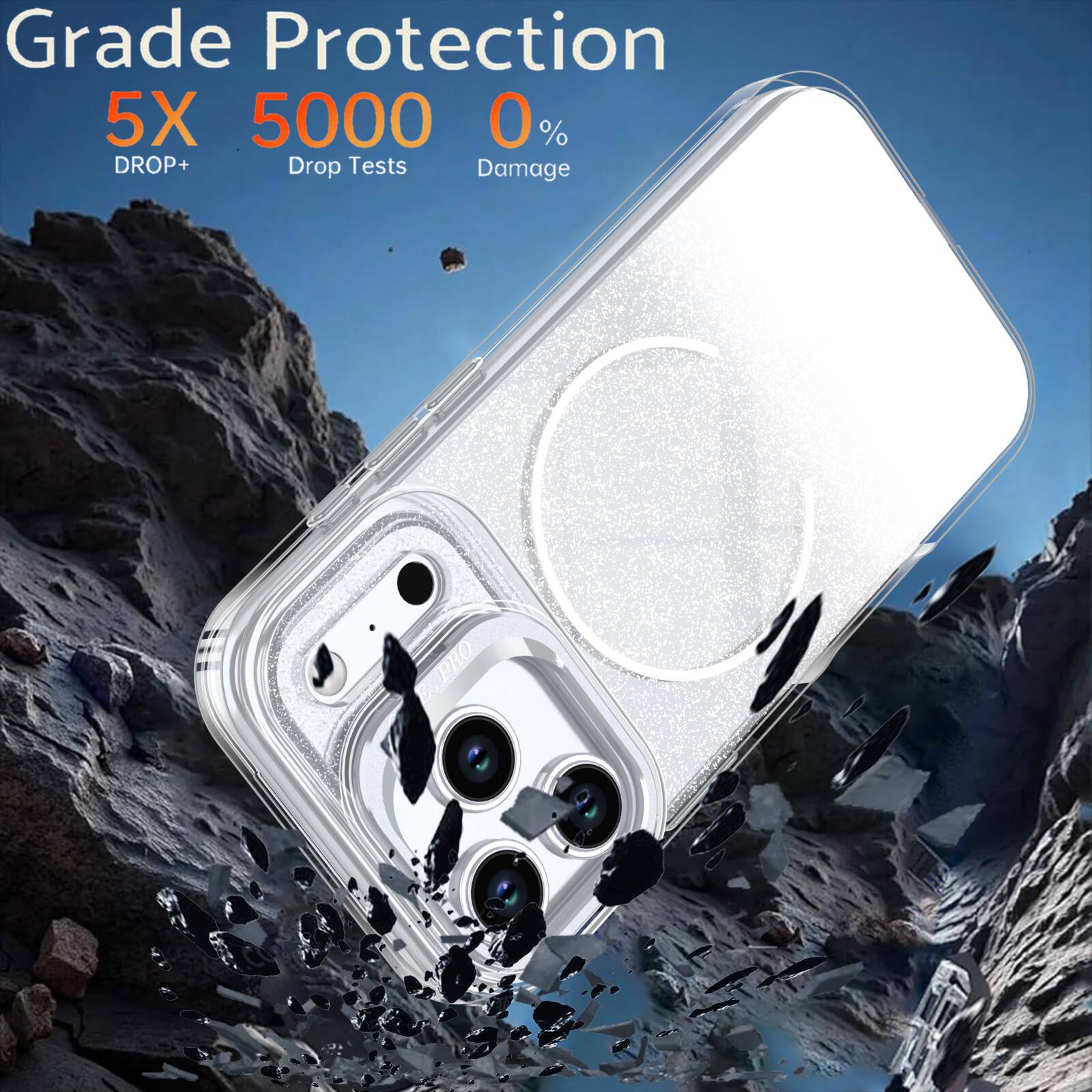 Grade Protection  
5X  
5000  
0%  
DROP+  
Drop Tests  
Damage