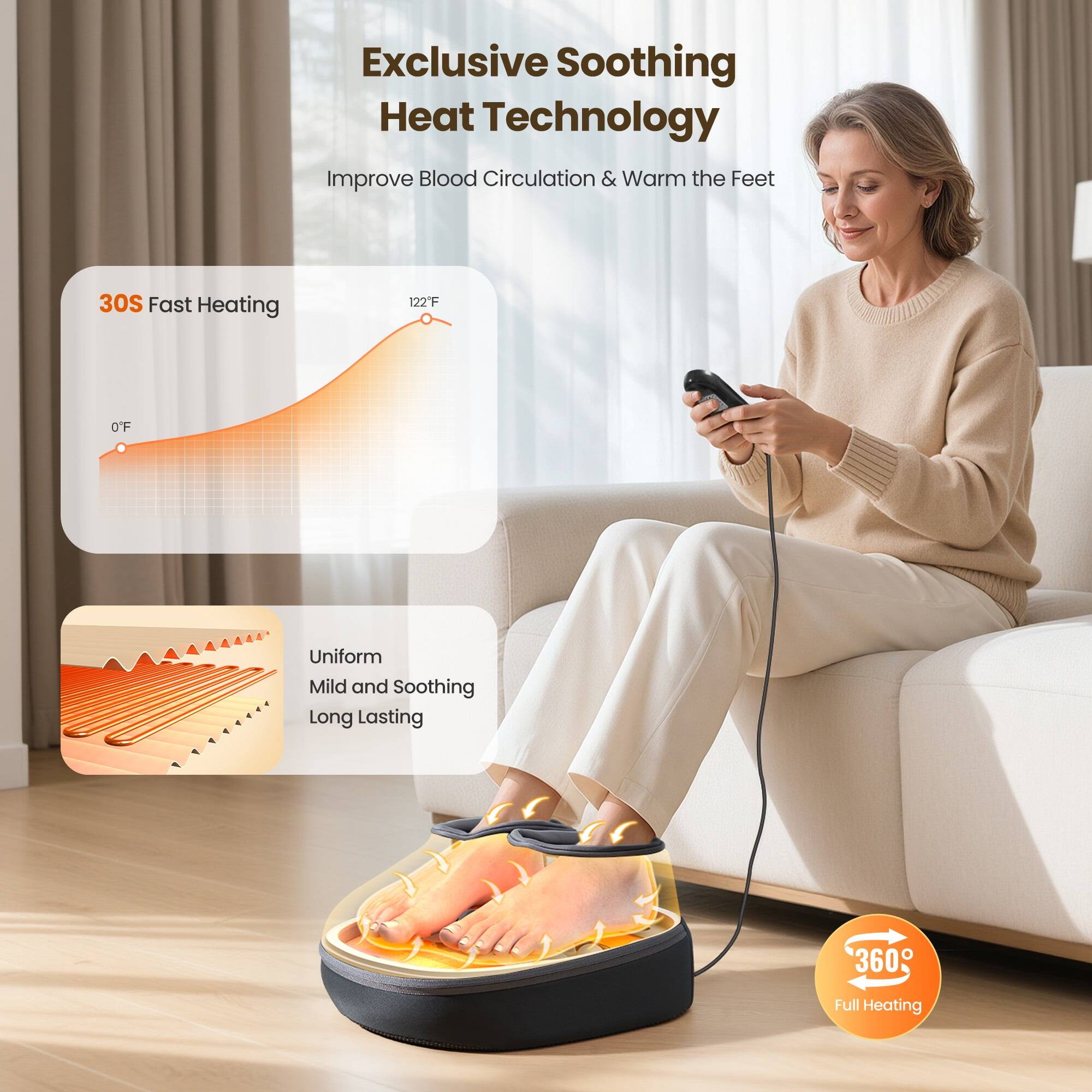 Exclusive Soothing Heat Technology  
Improve Blood Circulation & Warm the Feet  

30S Fast Heating  
122°F  

Uniform Mild and Soothing Long Lasting  

360° Full Heating