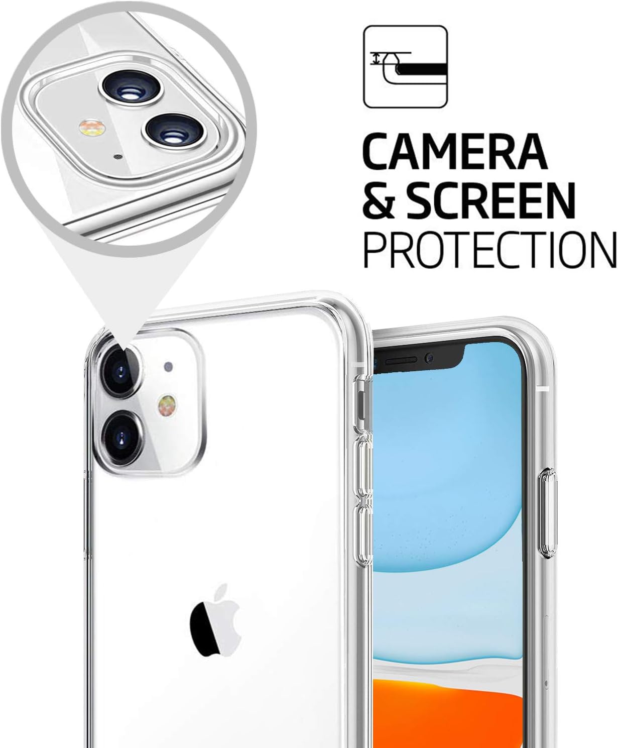 CAMERA & SCREEN PROTECTION