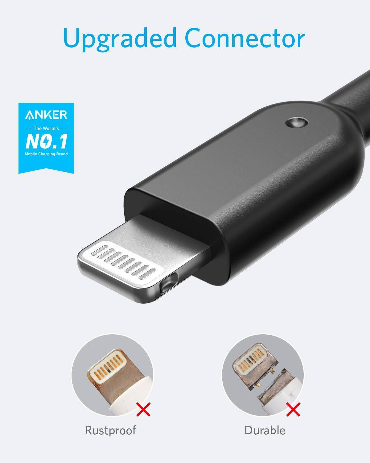 Upgraded Connector  
ANKER  
The World's NO.1 Mobile Charging Brand  
RH  
Rustproof  
Durable