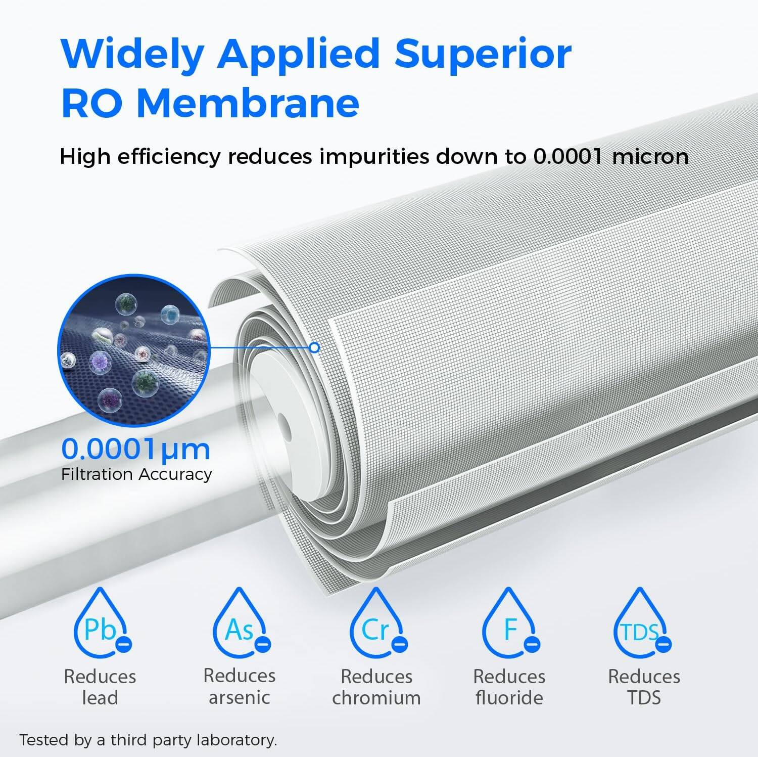 Widely Applied Superior RO Membrane

High efficiency reduces impurities down to 0.0001 micron (0.0001 m)

Filtration Accuracy: Pb, As, Cr, F, TDS

Reduces lead
Reduces arsenic
Reduces chromium
Reduces fluoride
Reduces TDS

Tested by a third-party laboratory.