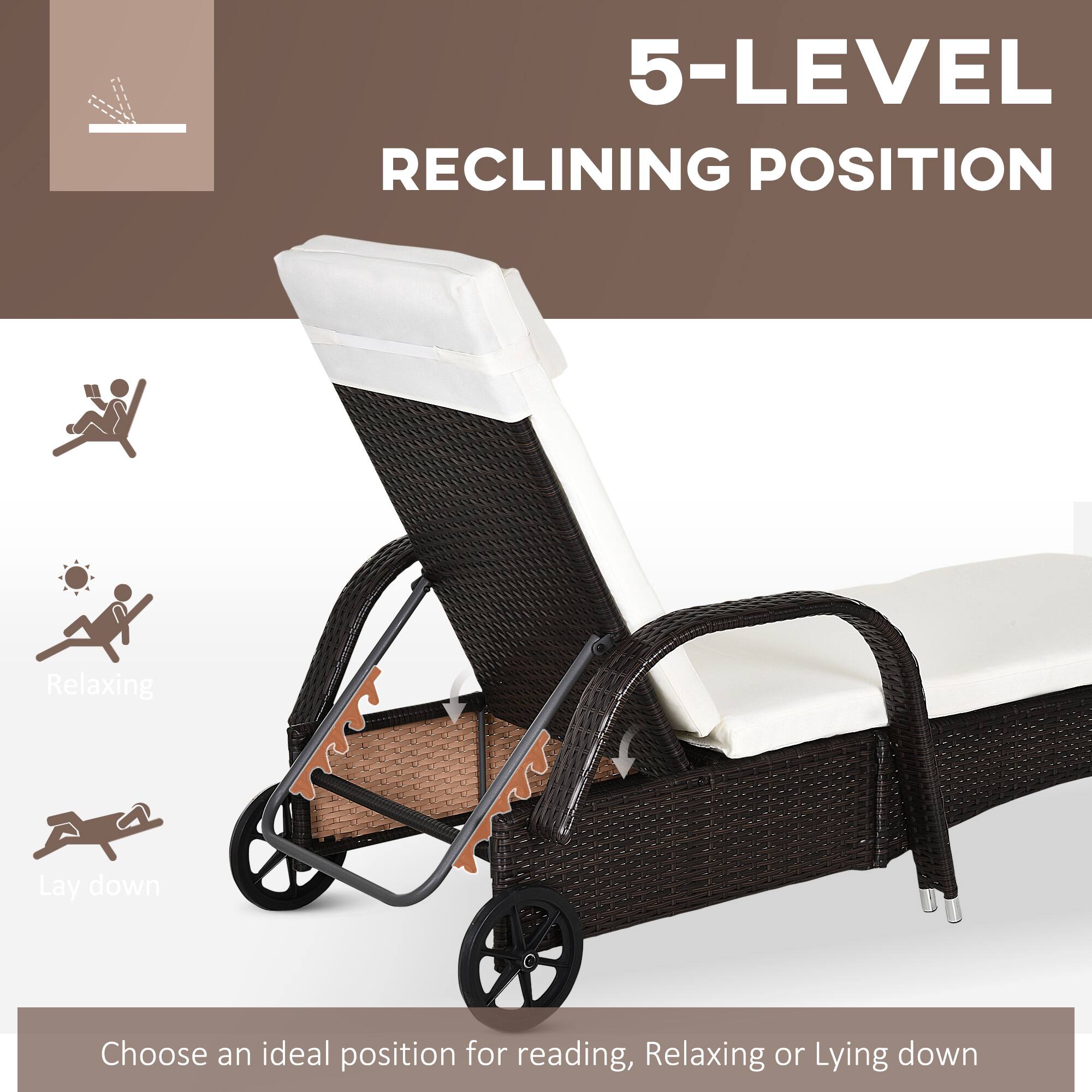5-LEVEL RECLINING POSITION, Relaxing, Lay down, Choose an ideal position for reading, Relaxing or Lying down