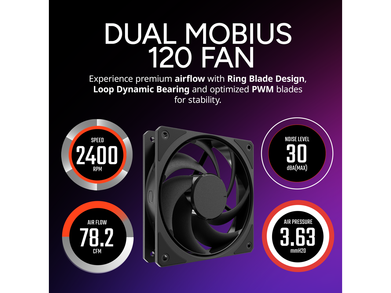 DUAL MOBIUS 120 FAN

Experience premium airflow with Ring Blade Design, Loop Dynamic Bearing and optimized PWM blades for stability.

- SPEED: 2400 RPM
- NOISE LEVEL: 30 dBA(MAX)
- AIR FLOW: 78.2 CFM
- AIR PRESSURE: 3.63 mmH2O