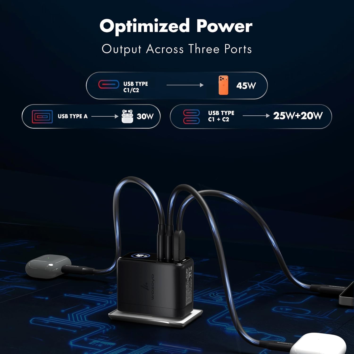 Optimized Power Output Across Three Ports

USB TYPE C1/C2
45W

USB TYPE A
30W

USB TYPE C1 + C2
25W+20W