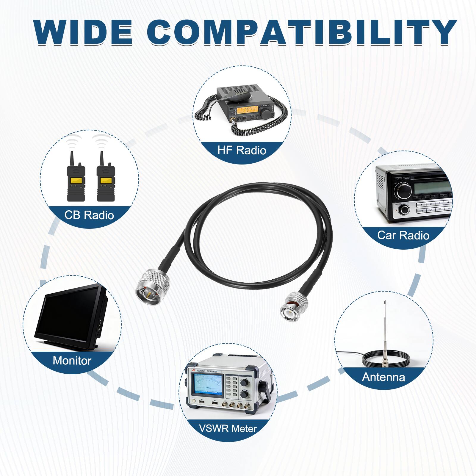 WIDE COMPATIBILITY

- HF Radio
- CB Radio
- Car Radio
- Monitor
- Antenna
- VSWR Meter