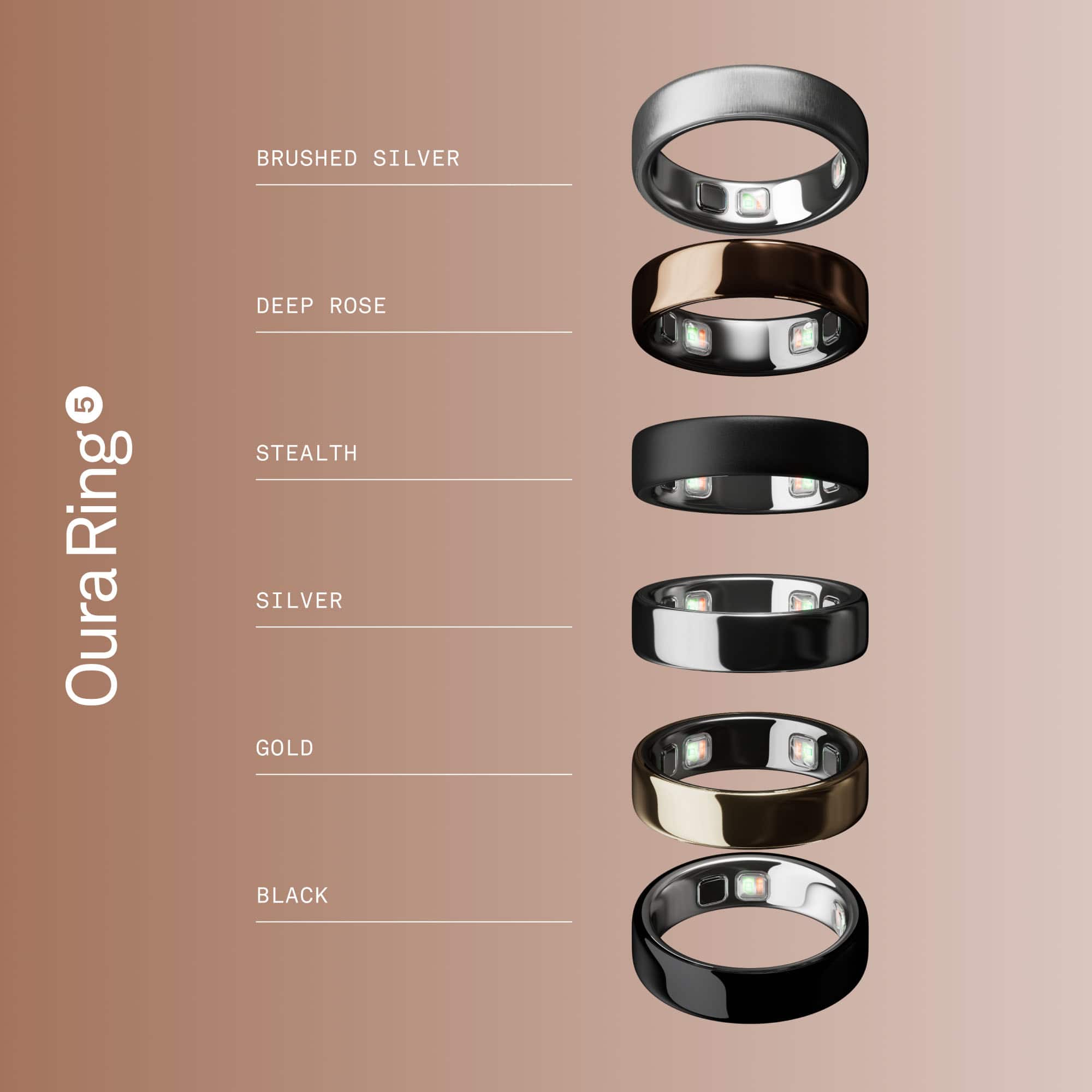 Oura Ring 5 Smart Ring Size Before You Buy with OR5 Sizing Kit