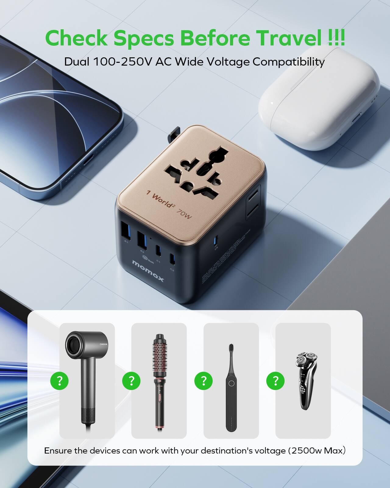 Check Specs Before Travel!!!

Dual 100-250V AC Wide Voltage Compatibility

1 World² 70W - momax

Ensure the devices can work with your destination's voltage (2500w Max)