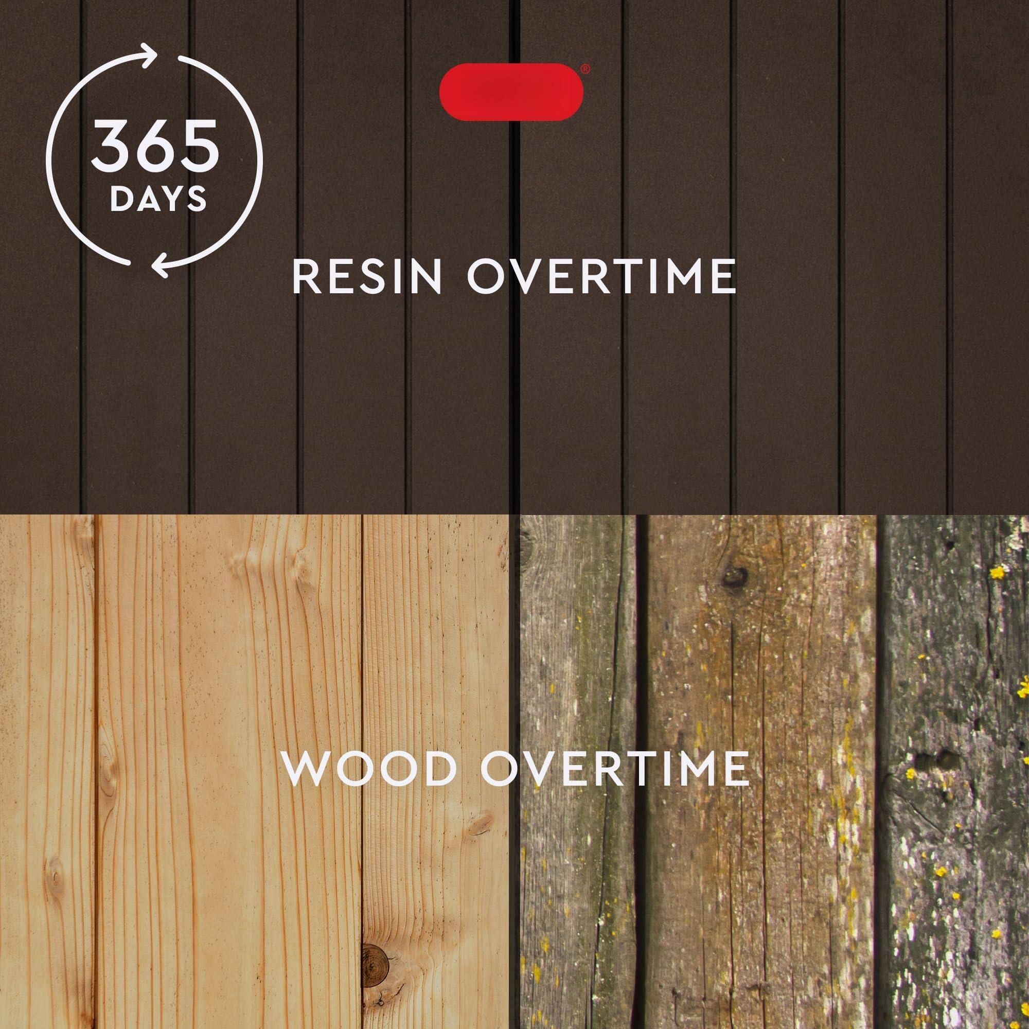 365 DAYS  
RESIN OVERTIME  

WOOD OVERTIME