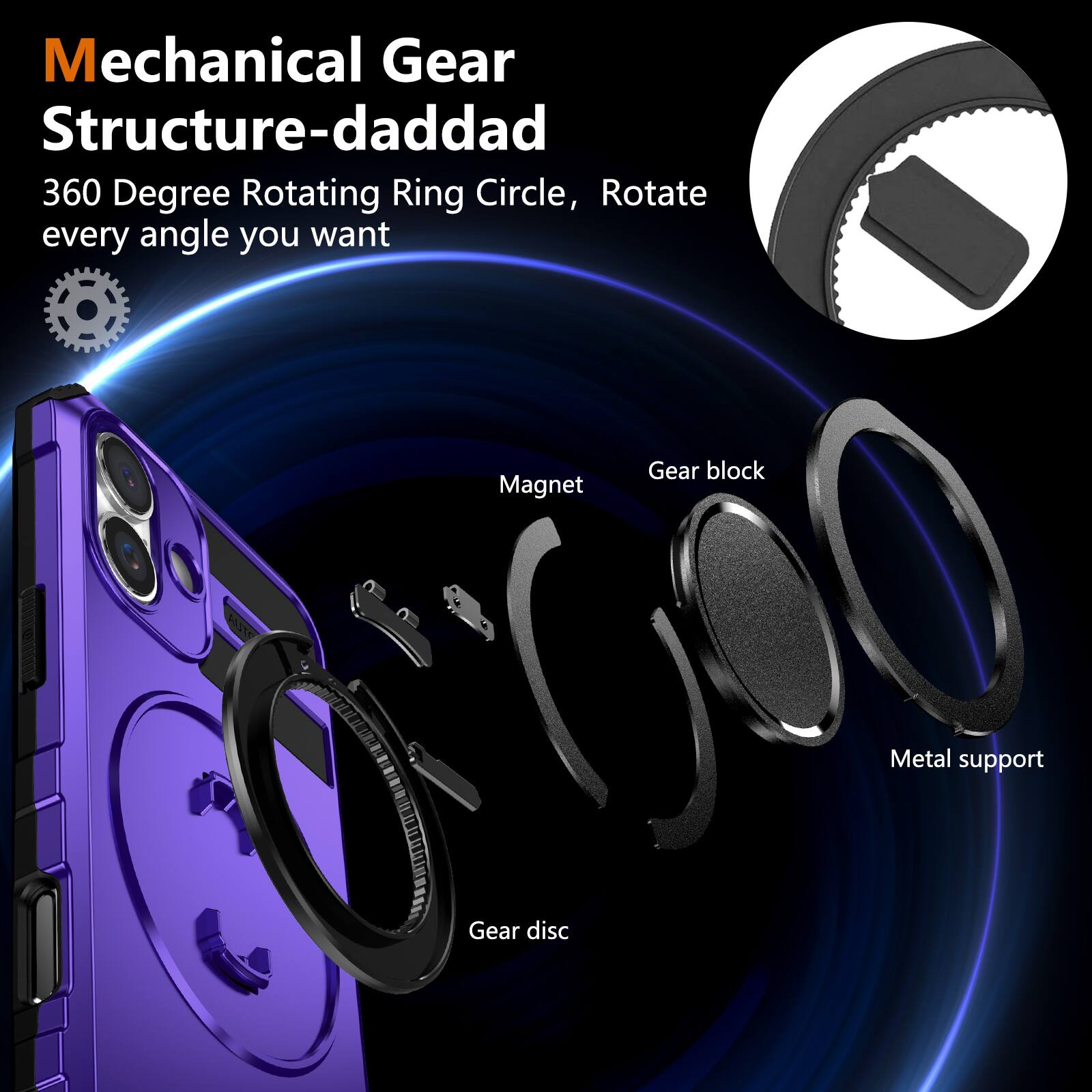 Mechanical Gear Structure-daddad  
360 Degree Rotating Ring Circle, Rotate every angle you want  

- Magnet  
- Gear block  
- Metal support  
- Gear disc
