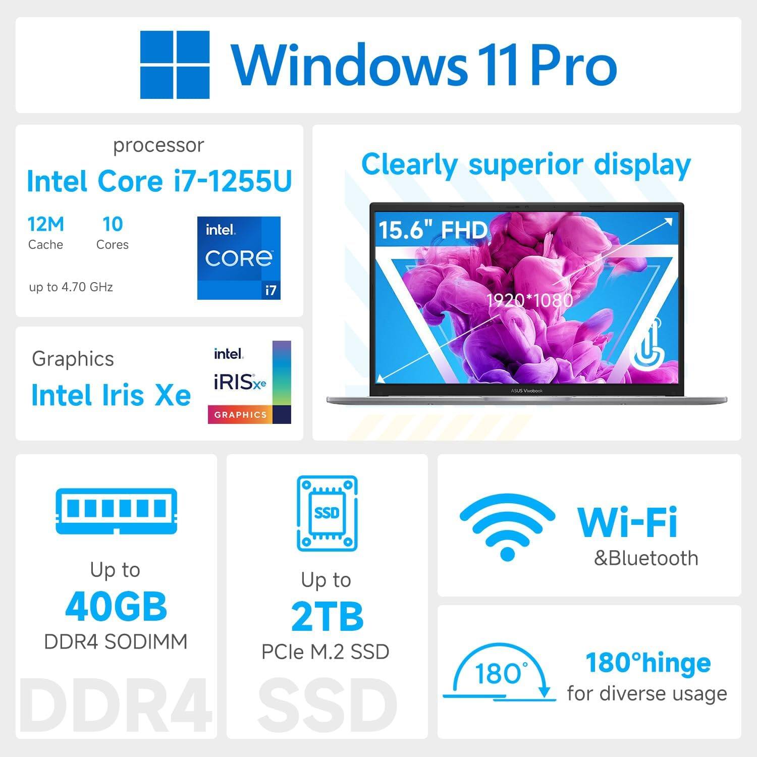 Windows 11 Pro

- Processor: Intel Core i7-1255U
  - 12M Cache
  - 10 Cores
  - Up to 4.70 GHz

- Graphics: Intel Iris Xe

- Display: 15.6" FHD (1920x1080)

- Memory: Up to 40GB DDR4 SODIMM

- Storage: Up to 2TB PCIe M.2 SSD

- Connectivity: Wi-Fi & Bluetooth

- Additional Features: 180° hinge for diverse usage