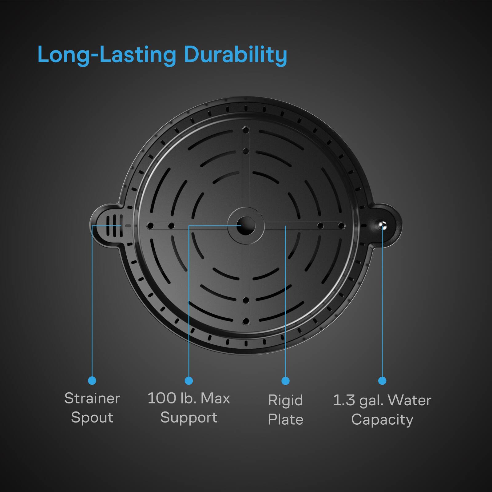 Long-Lasting Durability  
Strainer Spout  
100 lb. Max Support  
Rigid Plate  
1.3 gal. Water Capacity