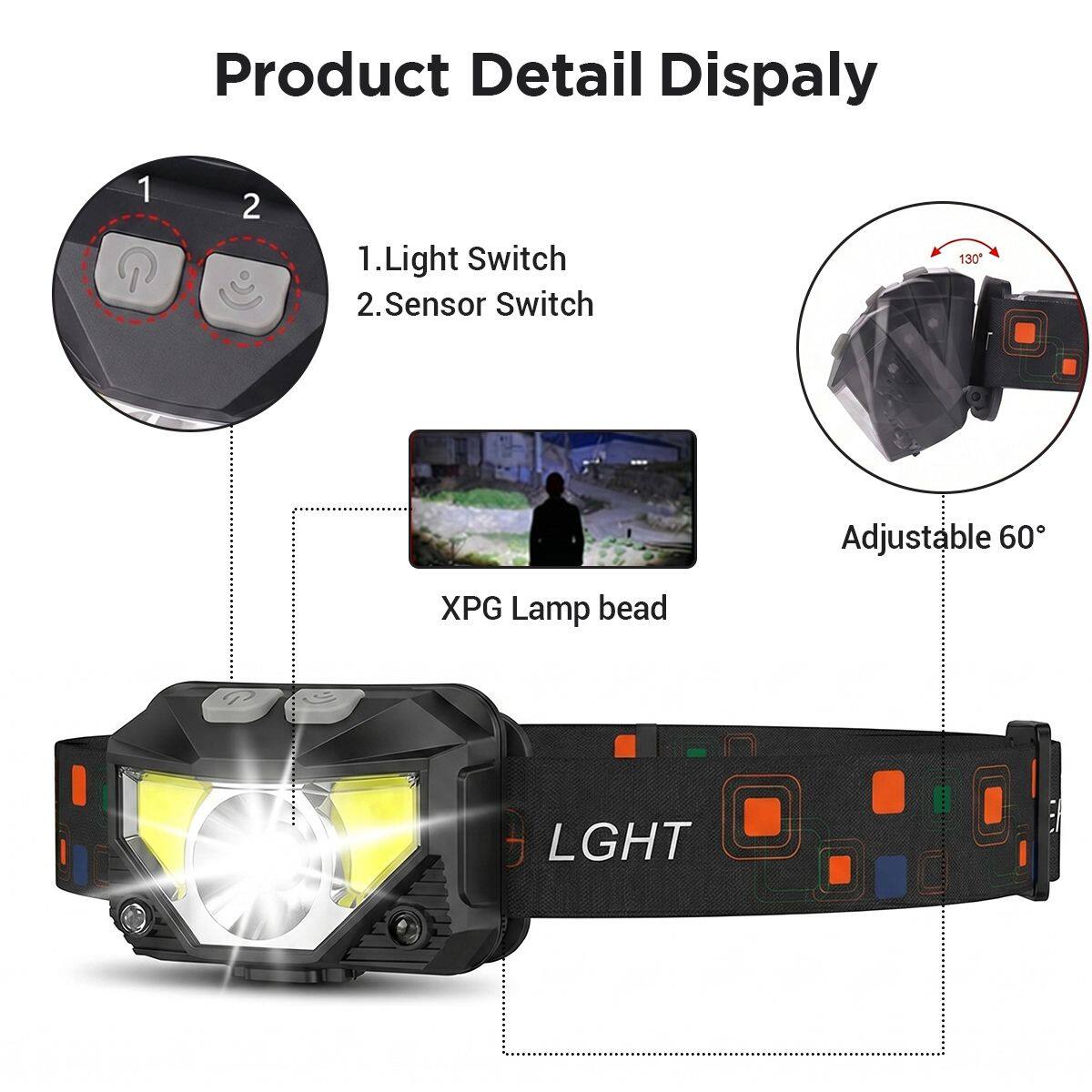 Product Detail Display

1. Light Switch
2. Sensor Switch

Adjustable 60°

XPG Lamp bead

LGHT