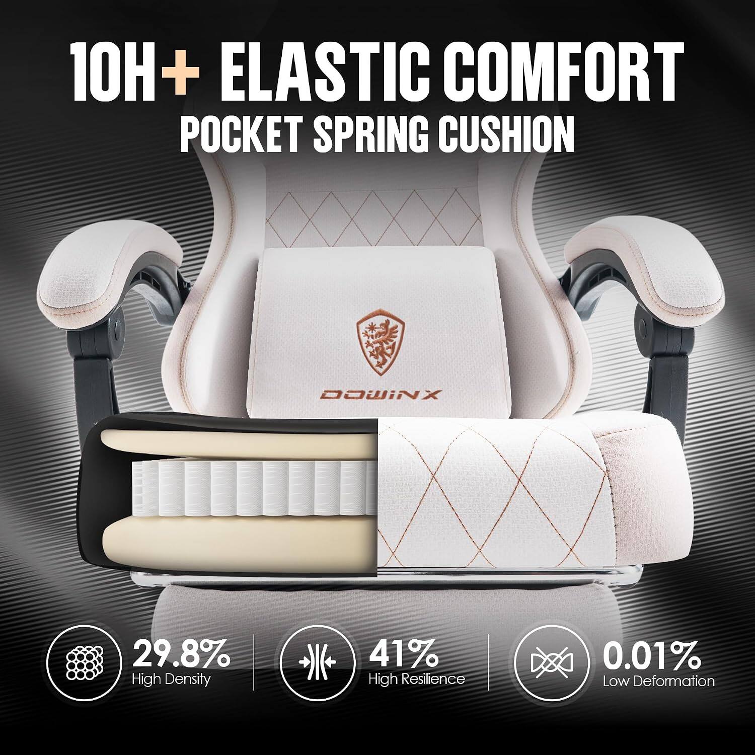 10H+ ELASTIC COMFORT POCKET SPRING CUSHION

DOWINX

29.8% High Density
41% High Resilience
0.01% Low Deformation