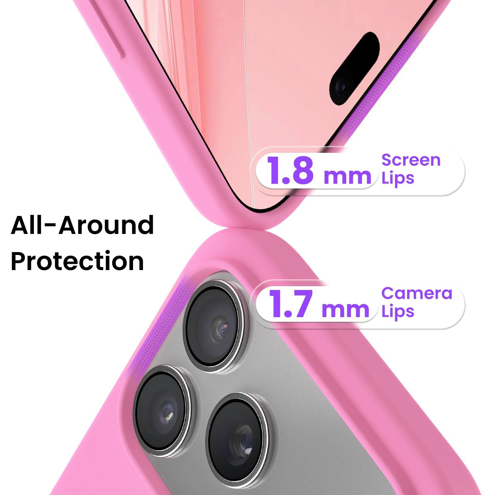 Screen 1.8 mm Lips  
All-Around Protection  
Camera 1.7 mm Lips