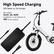 High Speed Charging
30% faster vs. 2A charger
Max output: 54.6V, 3A, 164W.
Suitable for Li-ion batteries of 48V at full capacity
CYBERPIKA