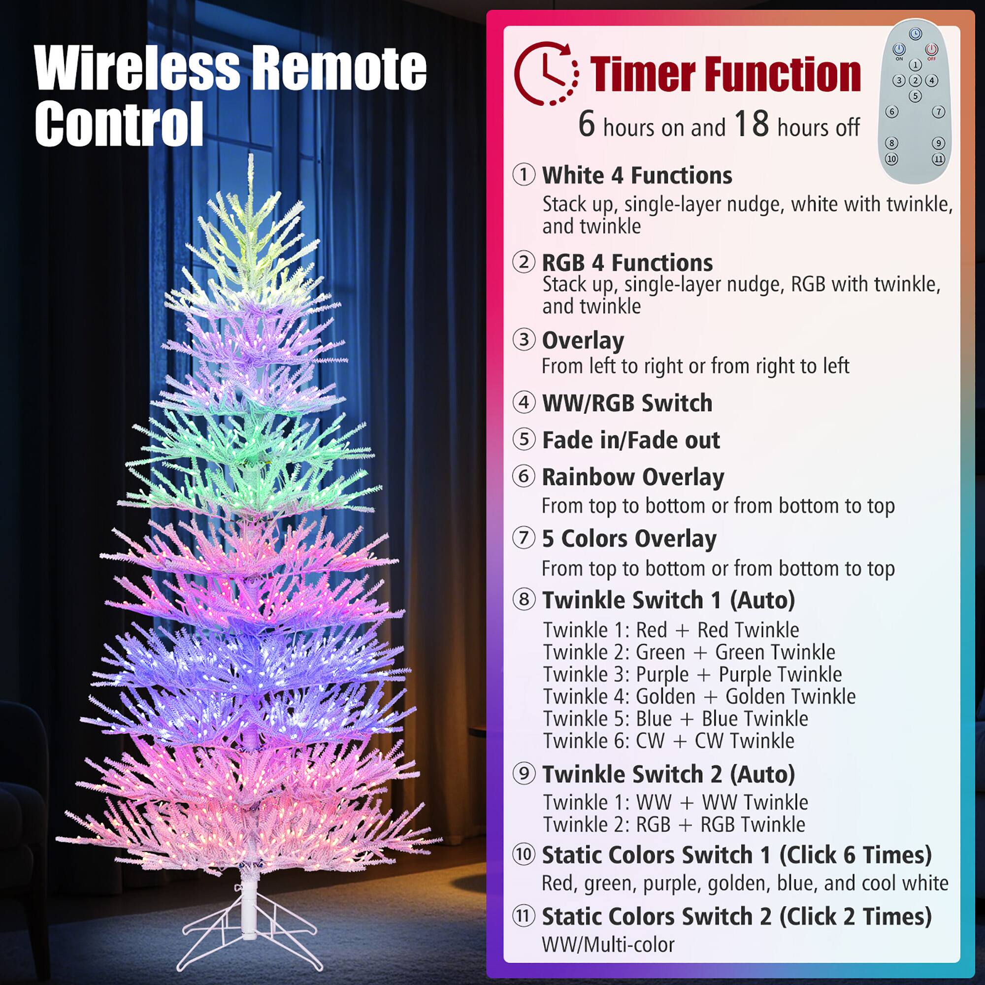 Wireless Remote Control

Timer Function  
6 hours on and 18 hours off

1. White 4 Functions  
   Stack up, single-layer nudge, white with twinkle, and twinkle

2. RGB 4 Functions  
   Stack up, single-layer nudge, RGB with twinkle, and twinkle

3. Overlay  
   From left to right or from right to left

4. WW/RGB Switch

5. Fade in/Fade out

6. Rainbow Overlay  
   From top to bottom or from bottom to top

7. 5 Colors Overlay  
   From top to bottom or from bottom to top

8. Twinkle Switch 1 (Auto)  
   Twinkle 1: Red + Red Twinkle  
   Twinkle 2: Green + Green Twinkle  
   Twinkle 3: Purple + Purple Twinkle  
   Twinkle 4: Golden + Golden Twinkle  
   Twinkle 5: Blue + Blue Twinkle  
   Twinkle 6: CW + CW Twinkle

9. Twinkle Switch 2 (Auto)  
   Twinkle 1: WW + WW Twinkle  
   Twinkle 2: RGB + RGB Twinkle

10. Static Colors Switch